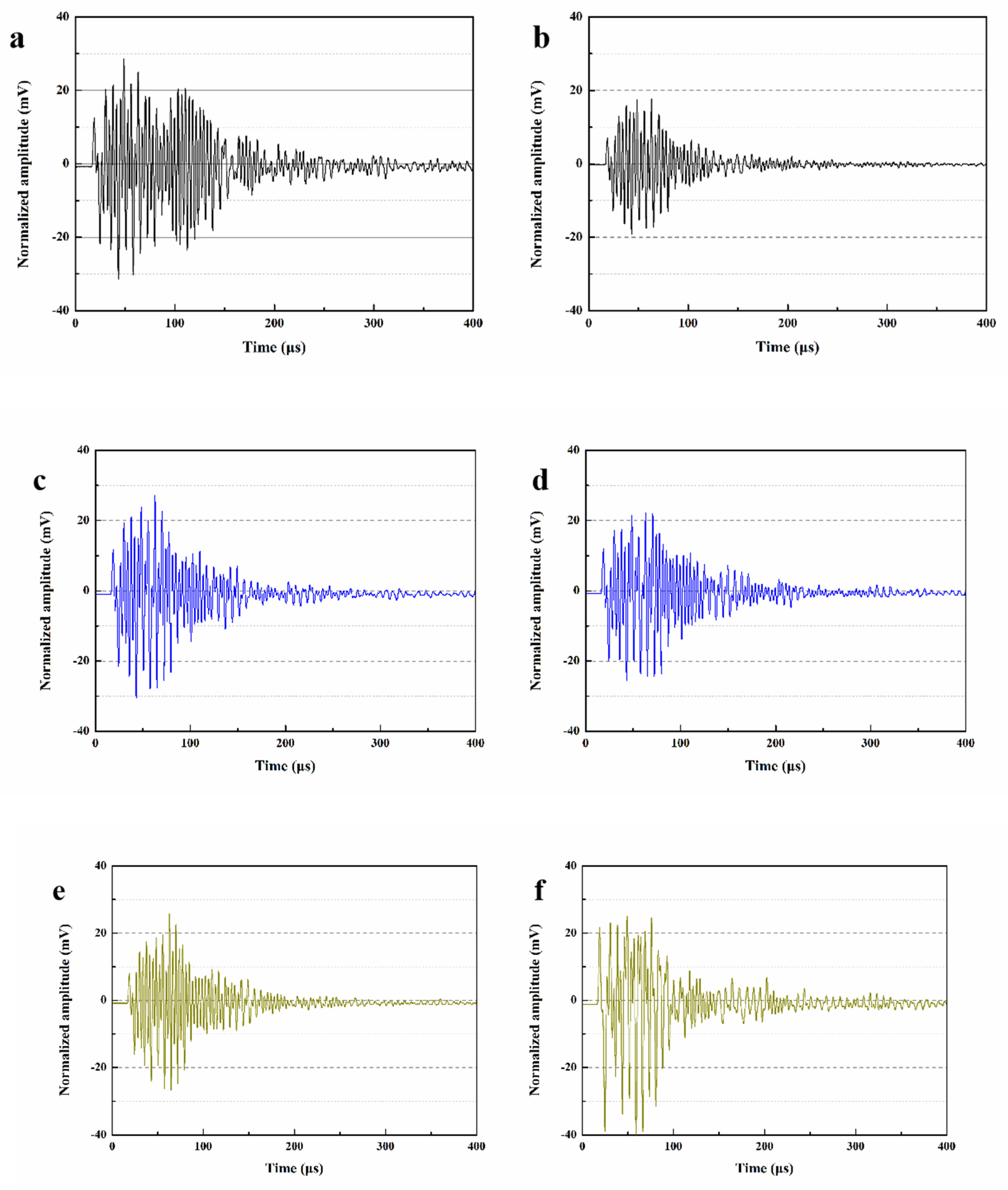 Materials 15 03608 g012
