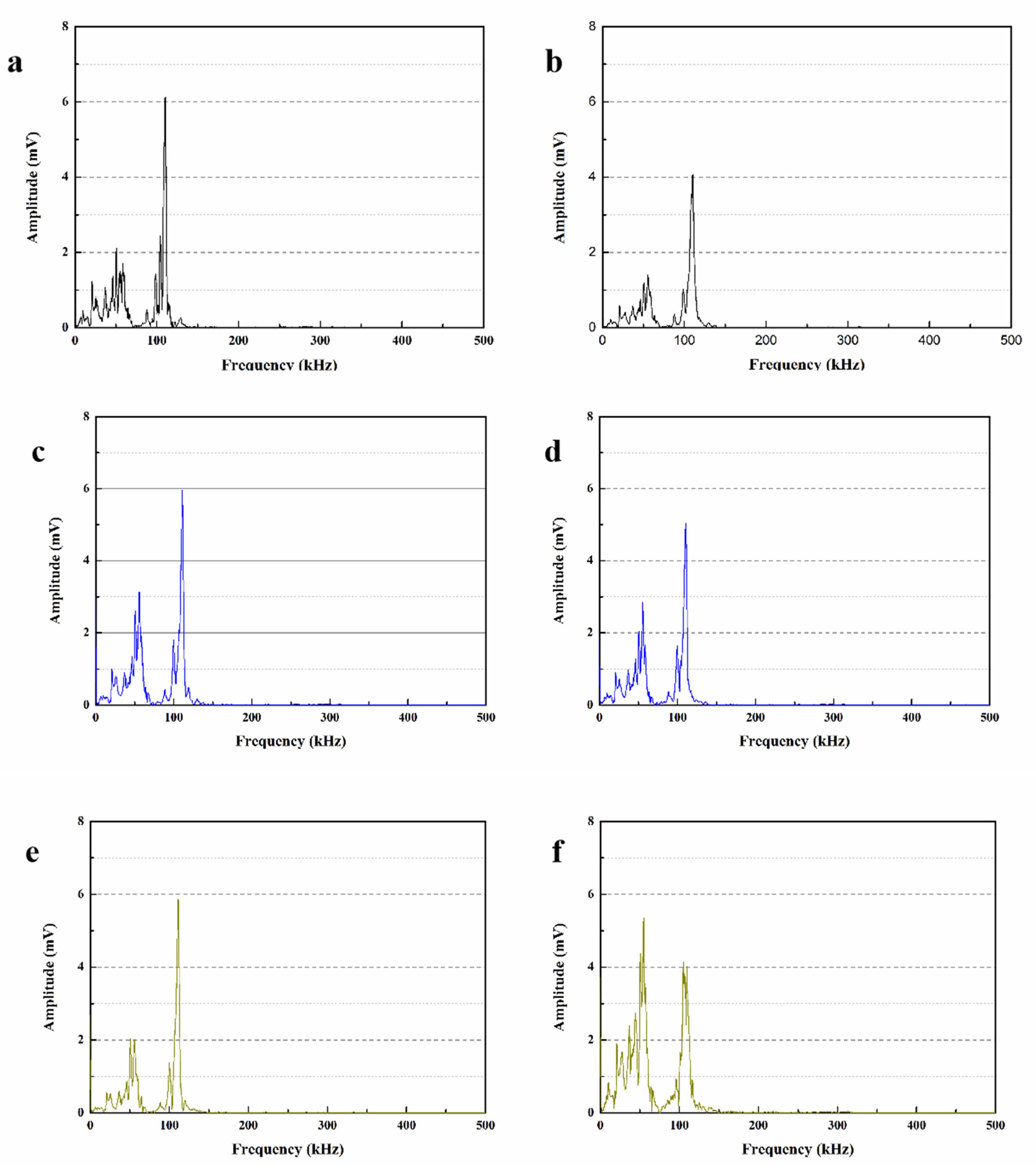 Materials 15 03608 g013