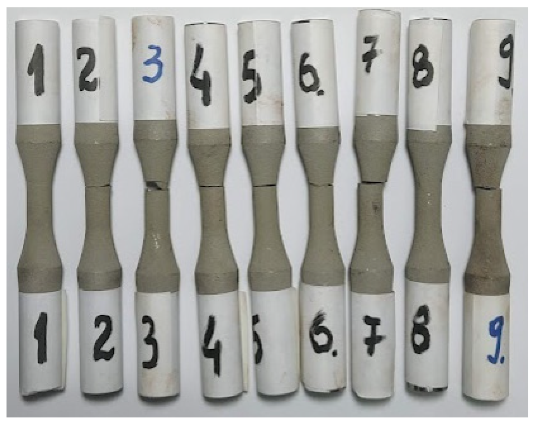 Materials 15 03609 g008 550