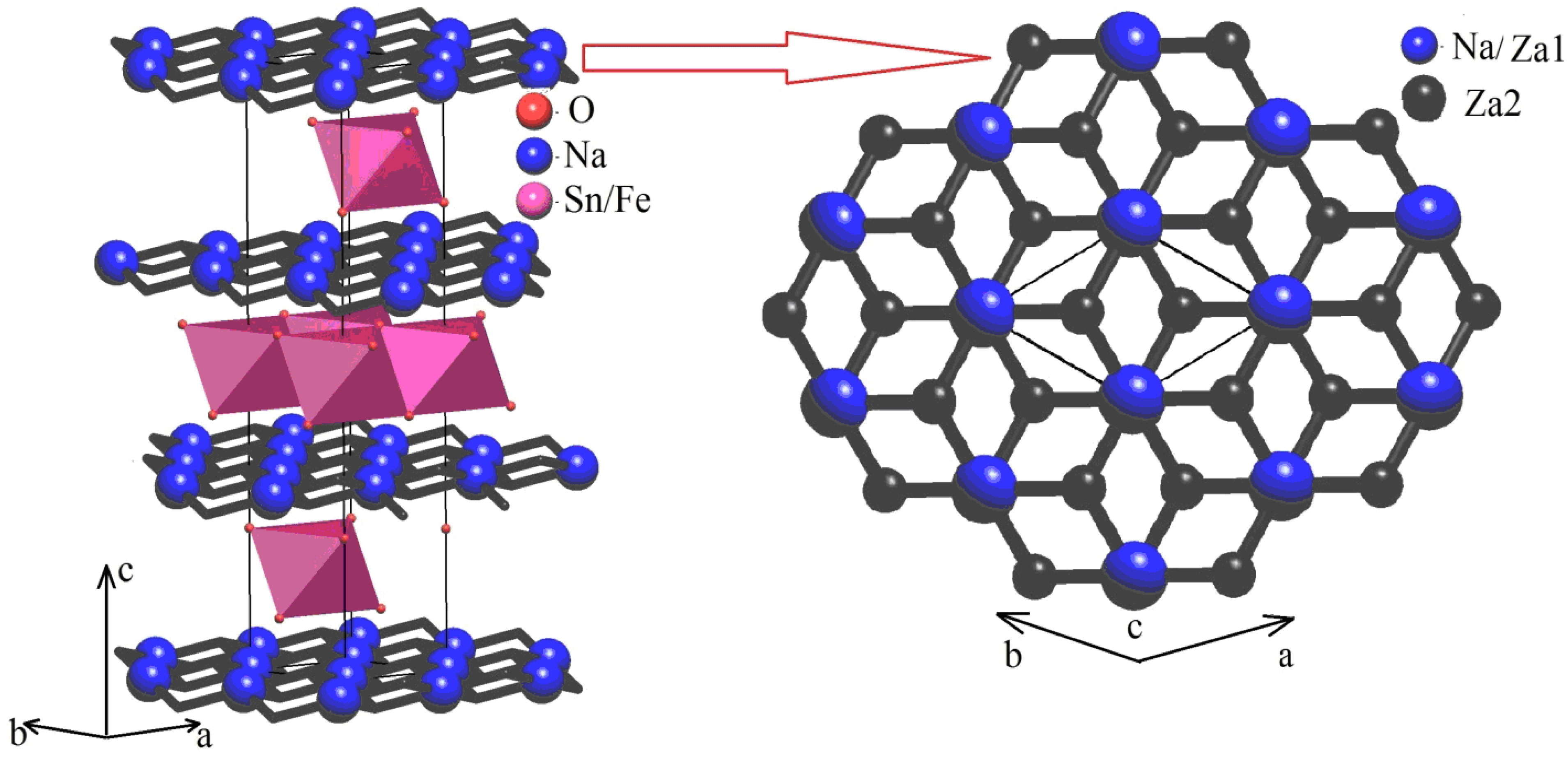 Materials 15 03612 g009 550