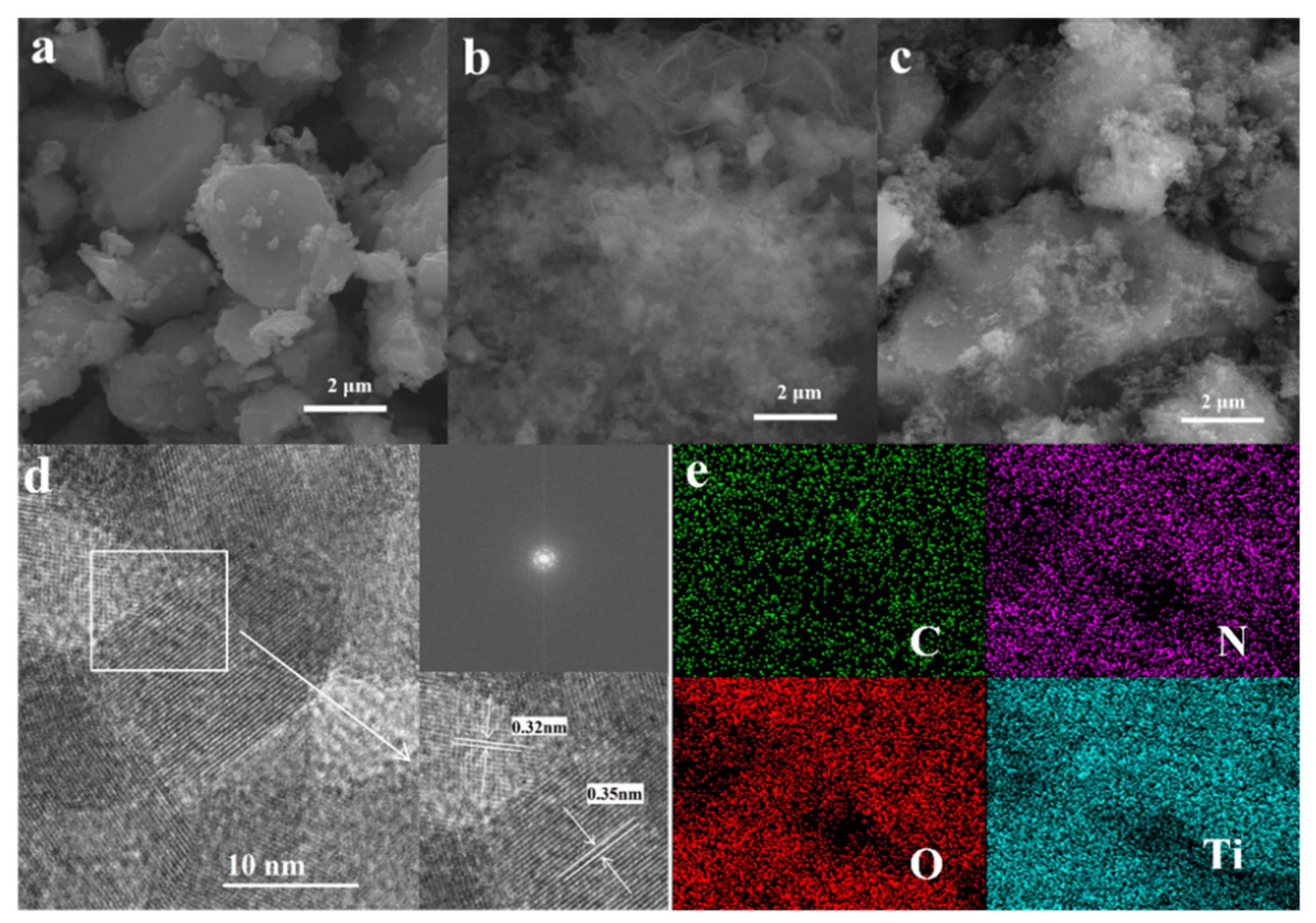 Materials 15 03613 g001