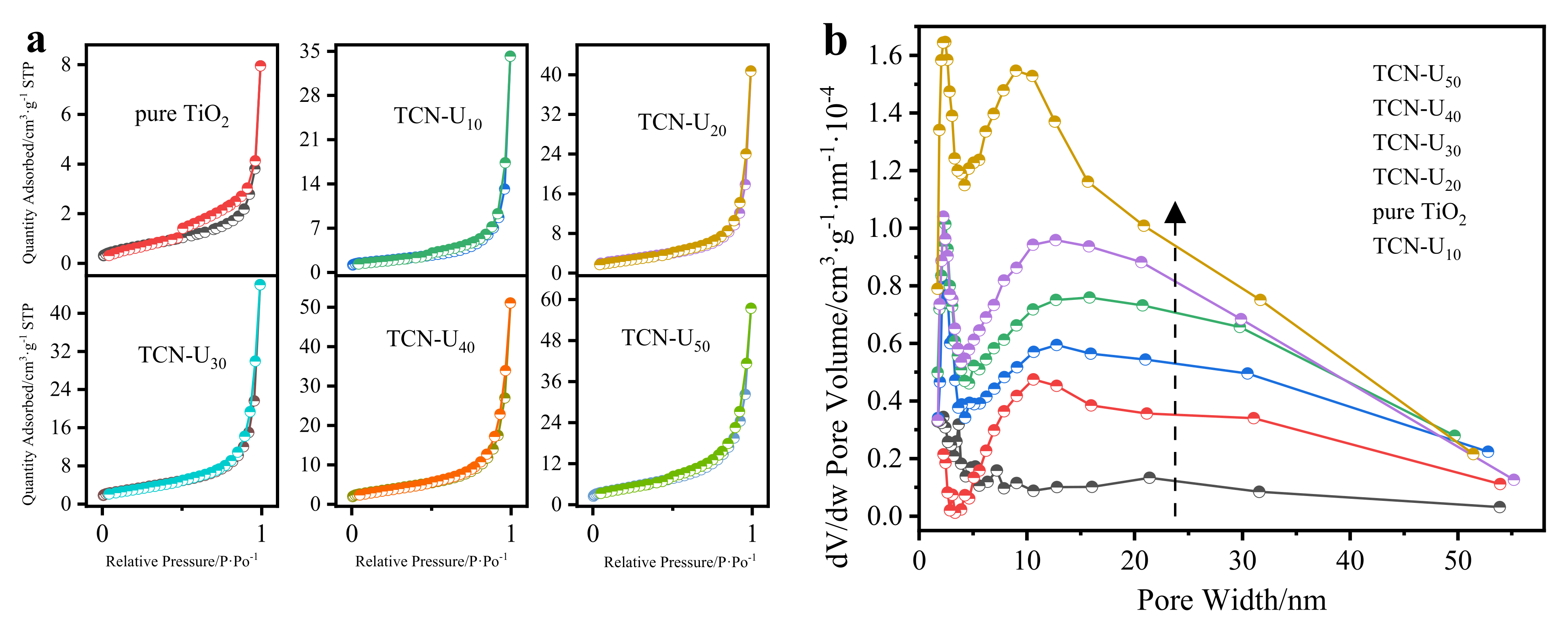 Materials 15 03613 g004