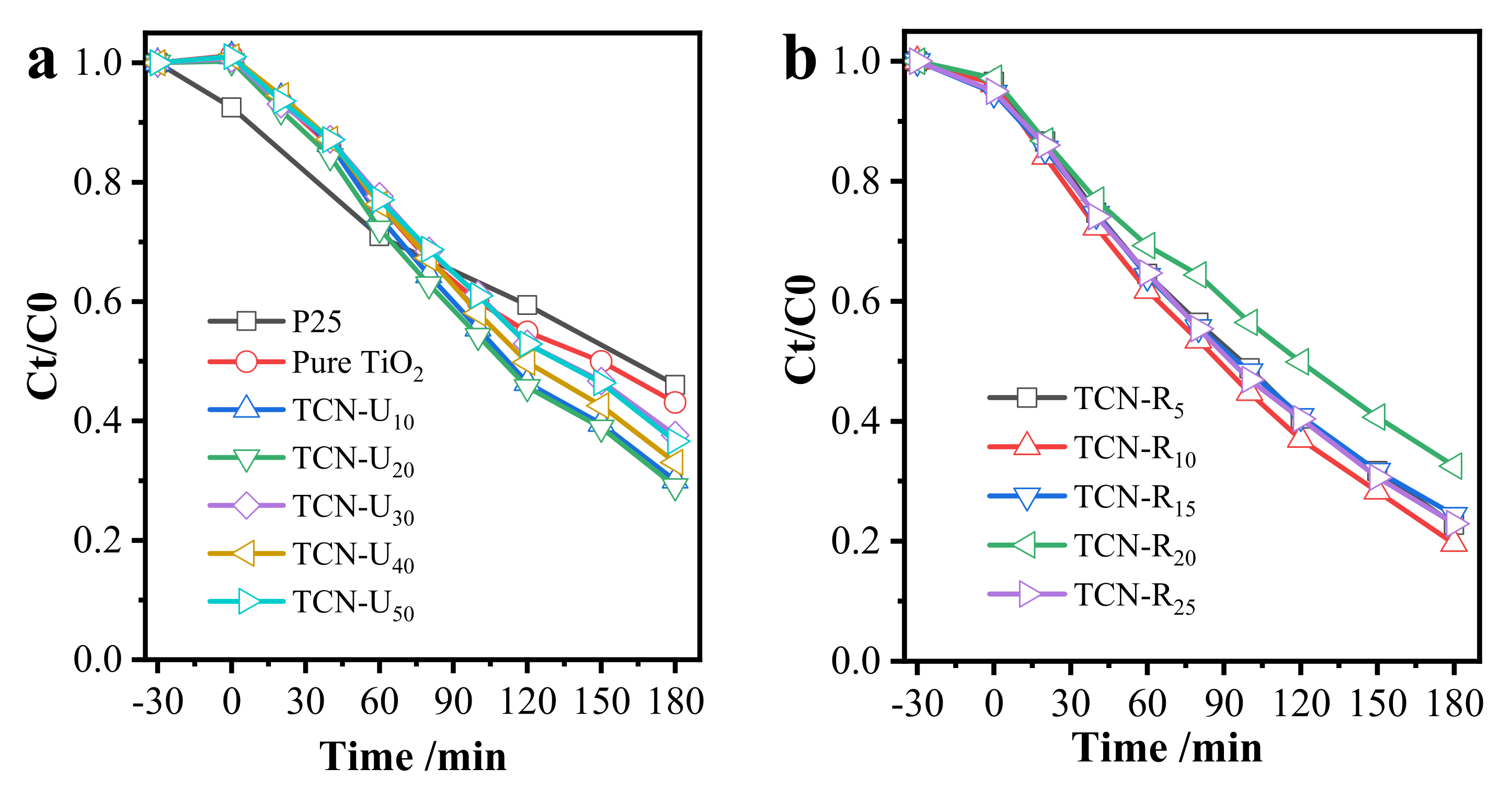 Materials 15 03613 g005a