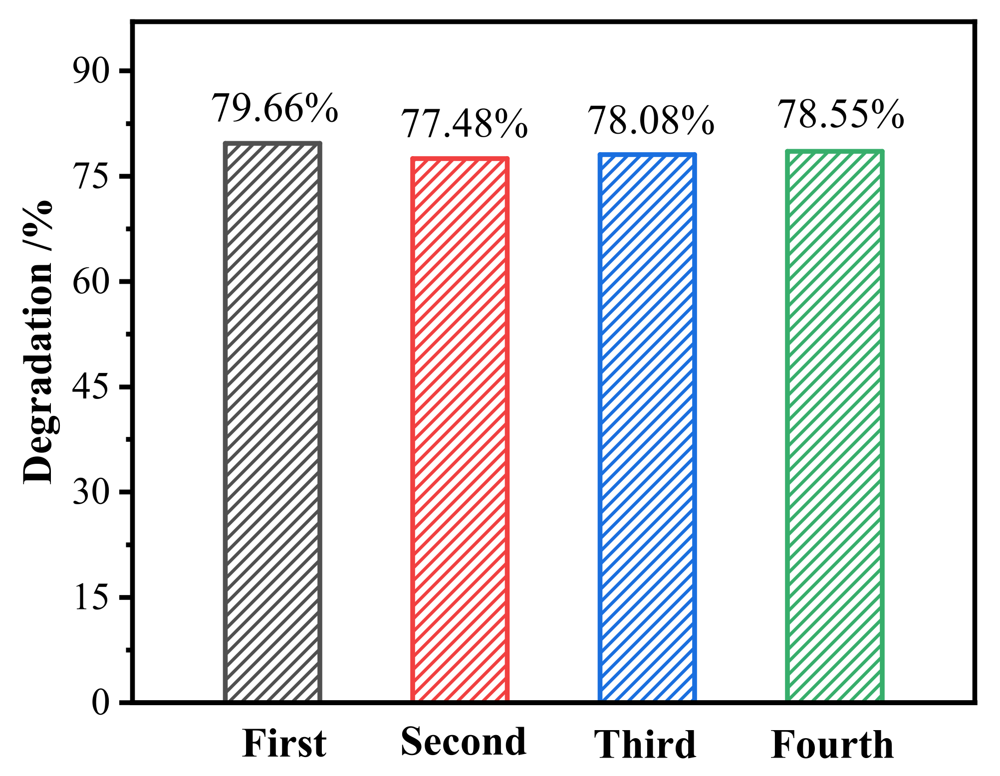 Materials 15 03613 g006