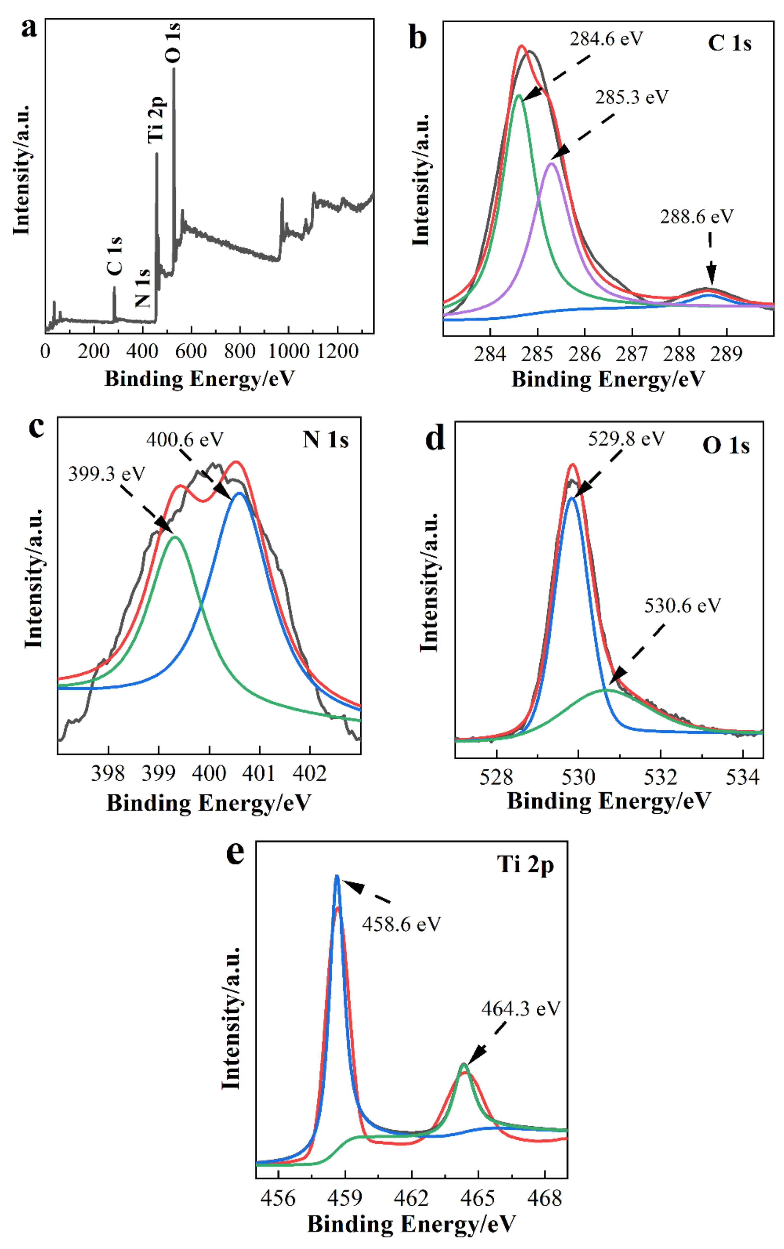 Materials 15 03613 g007