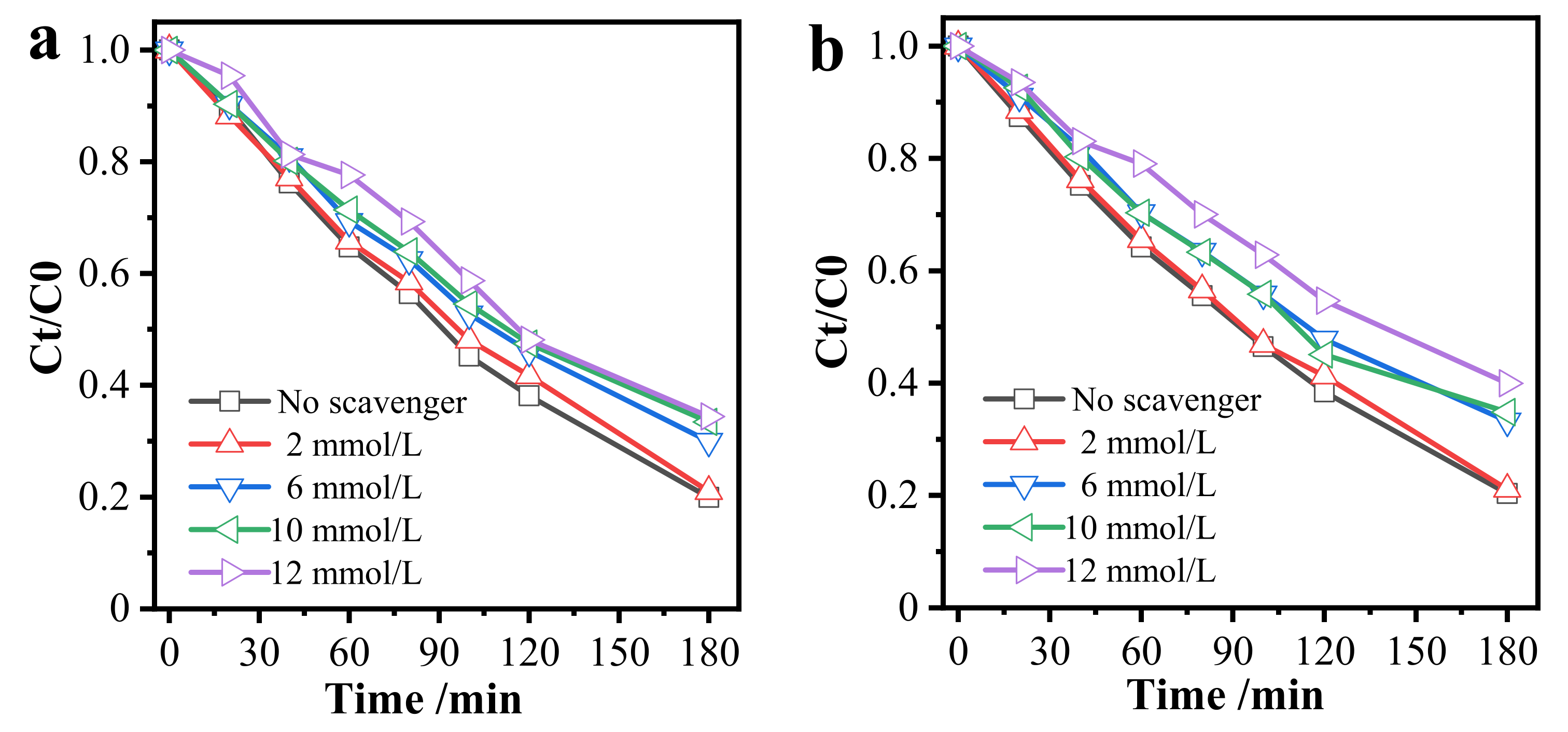 Materials 15 03613 g009