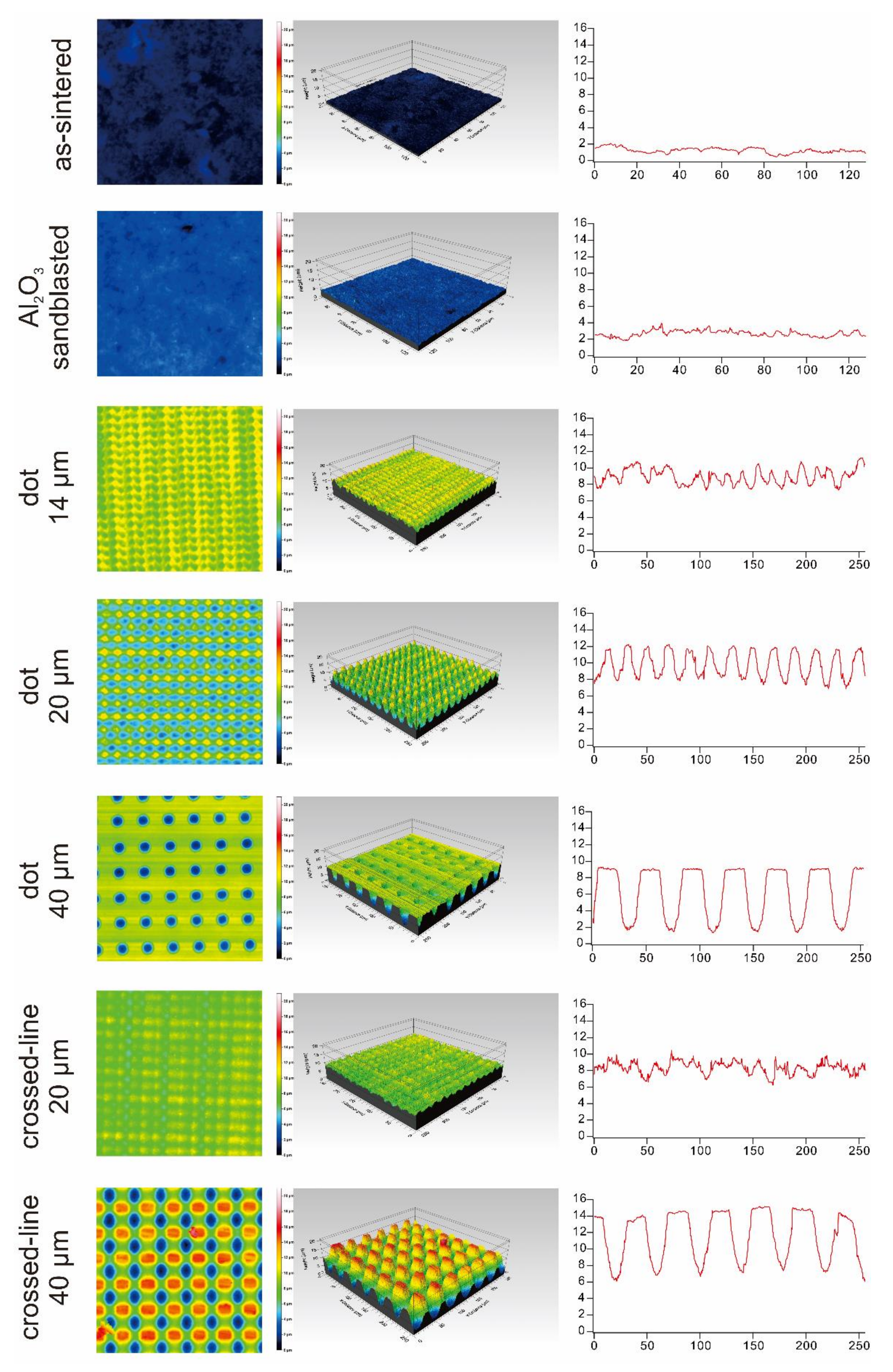 Materials 15 03614 g003