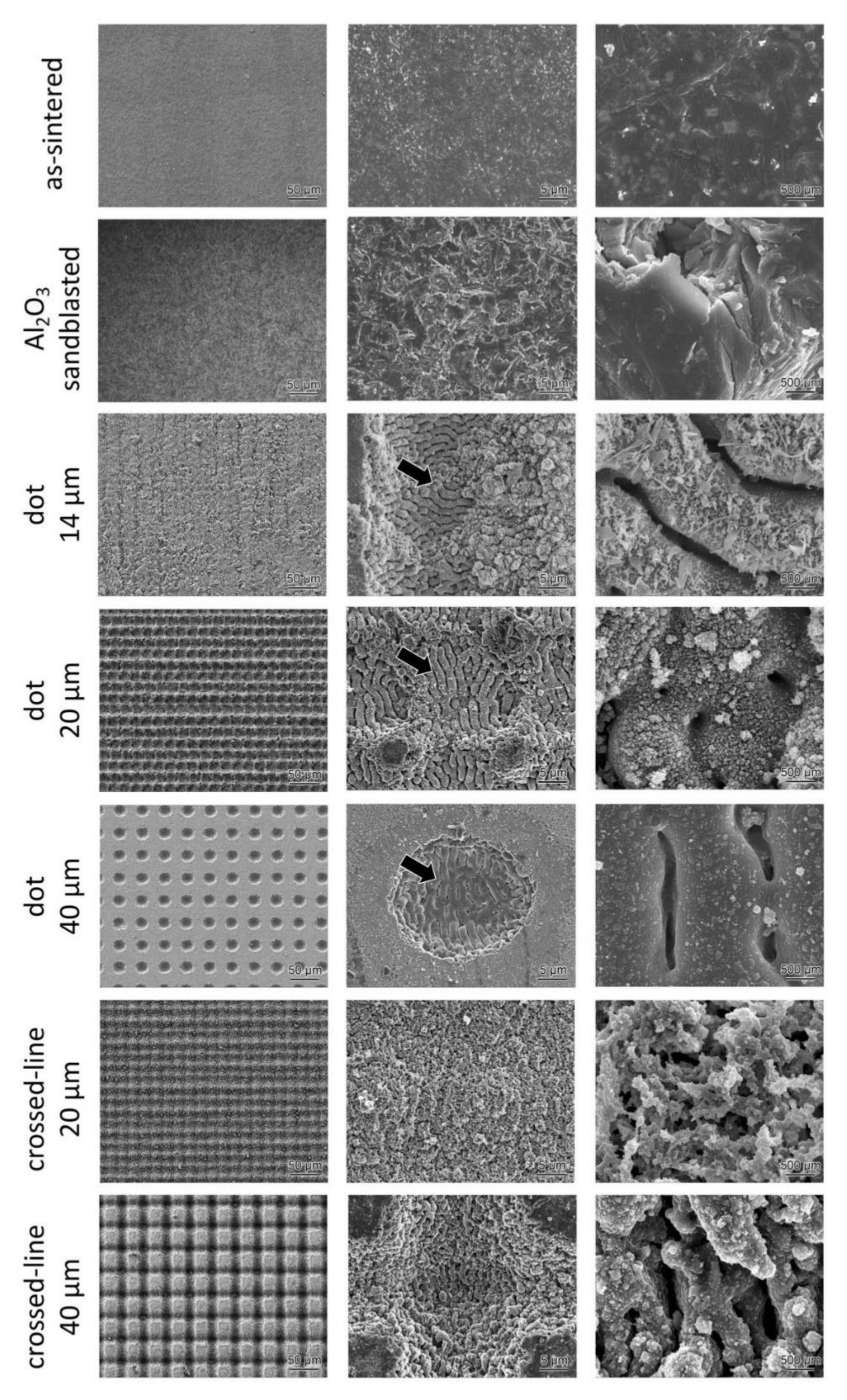 Materials 15 03614 g004