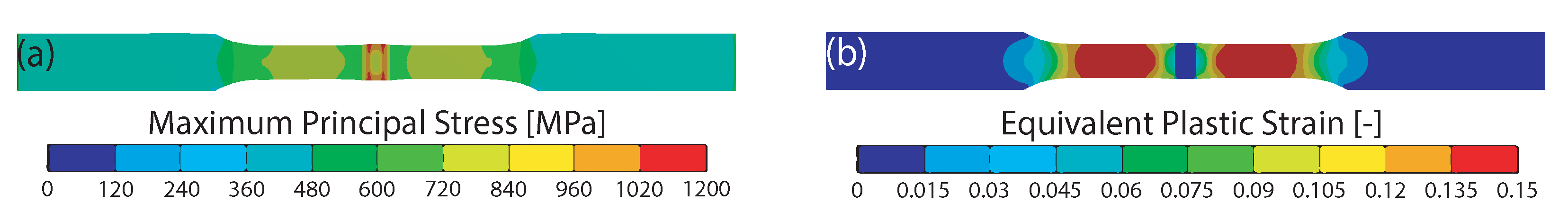 Materials 15 03615 g005 550
