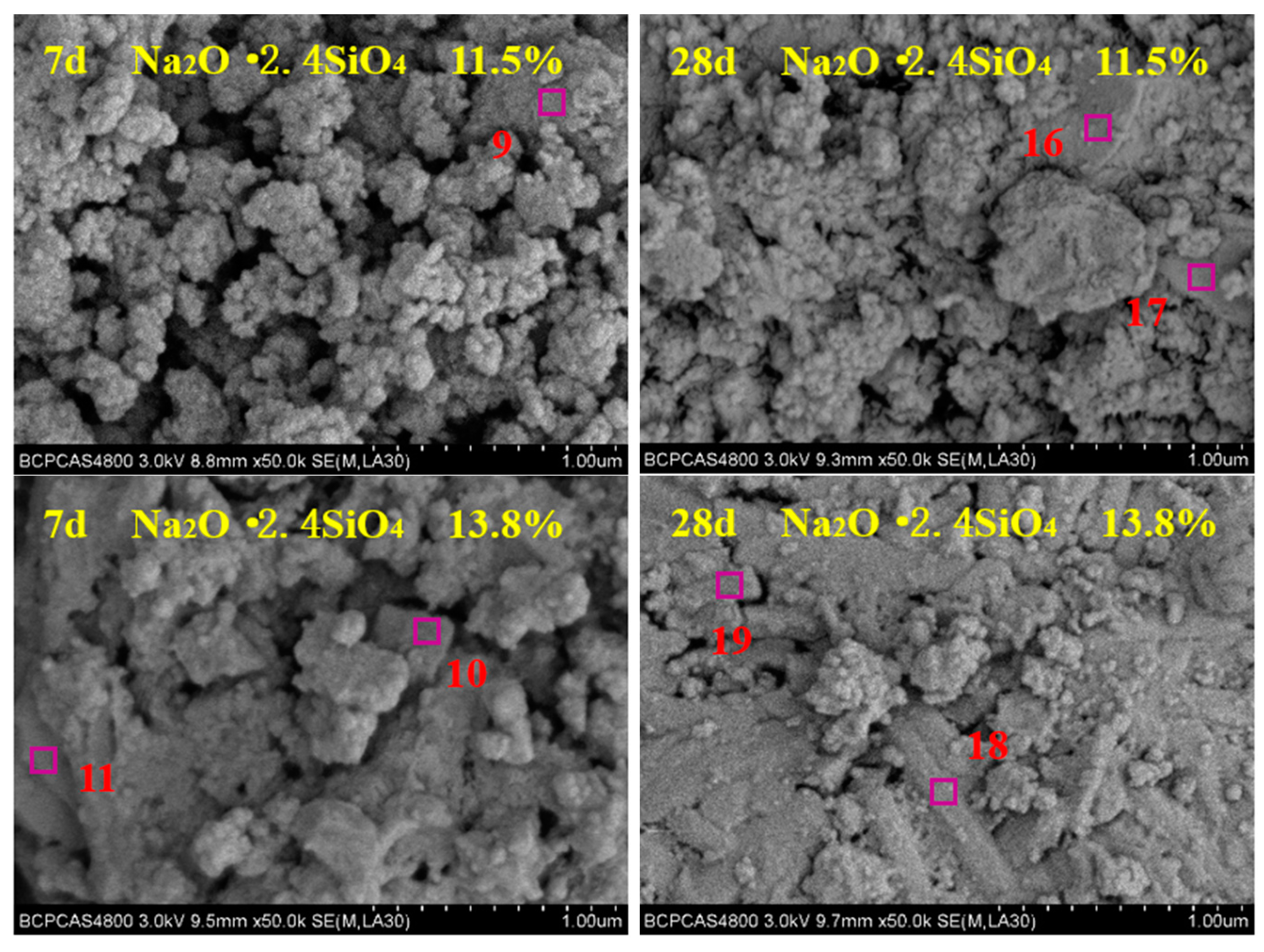 Materials 15 03616 g005b