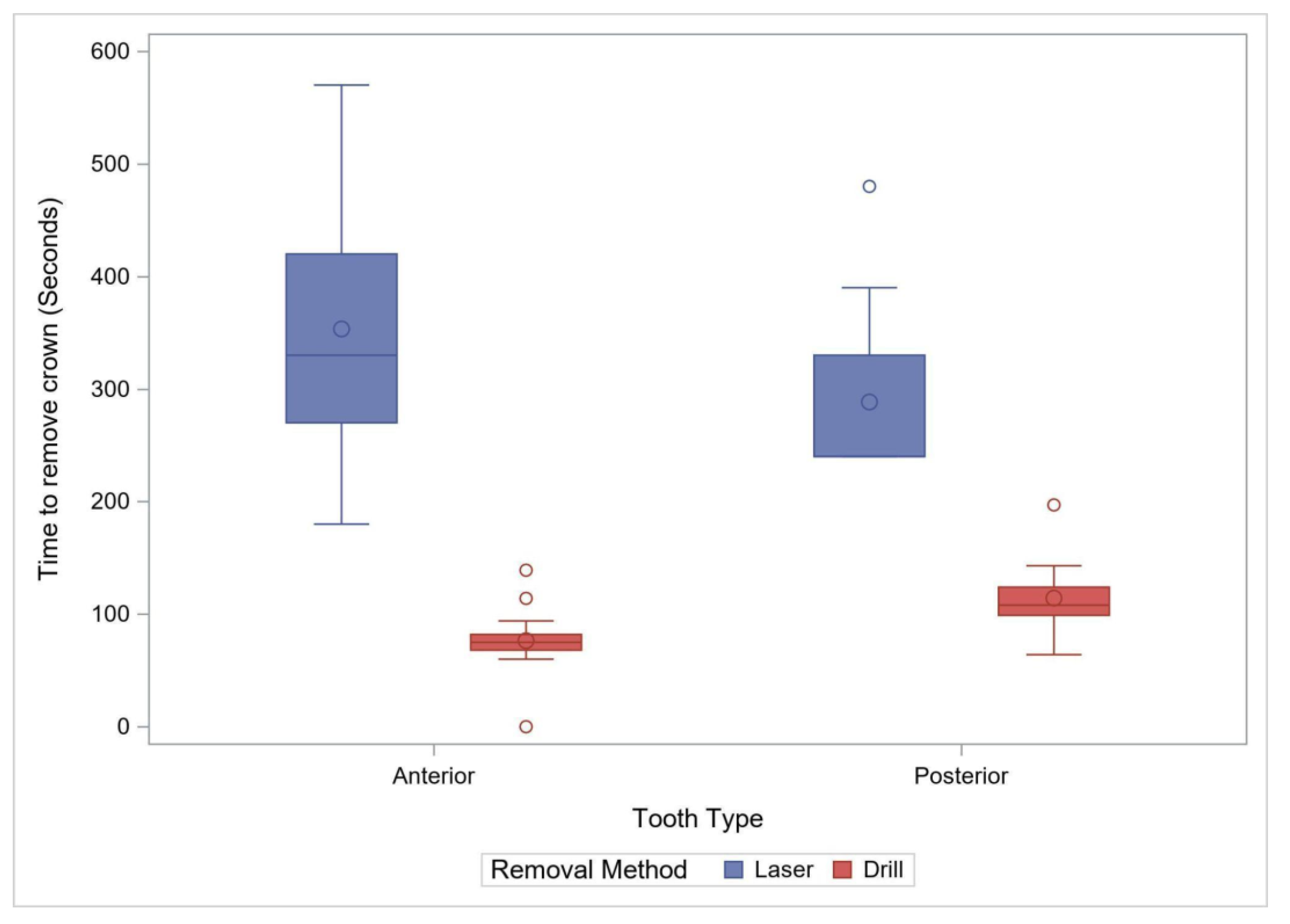 Materials 15 03617 g002