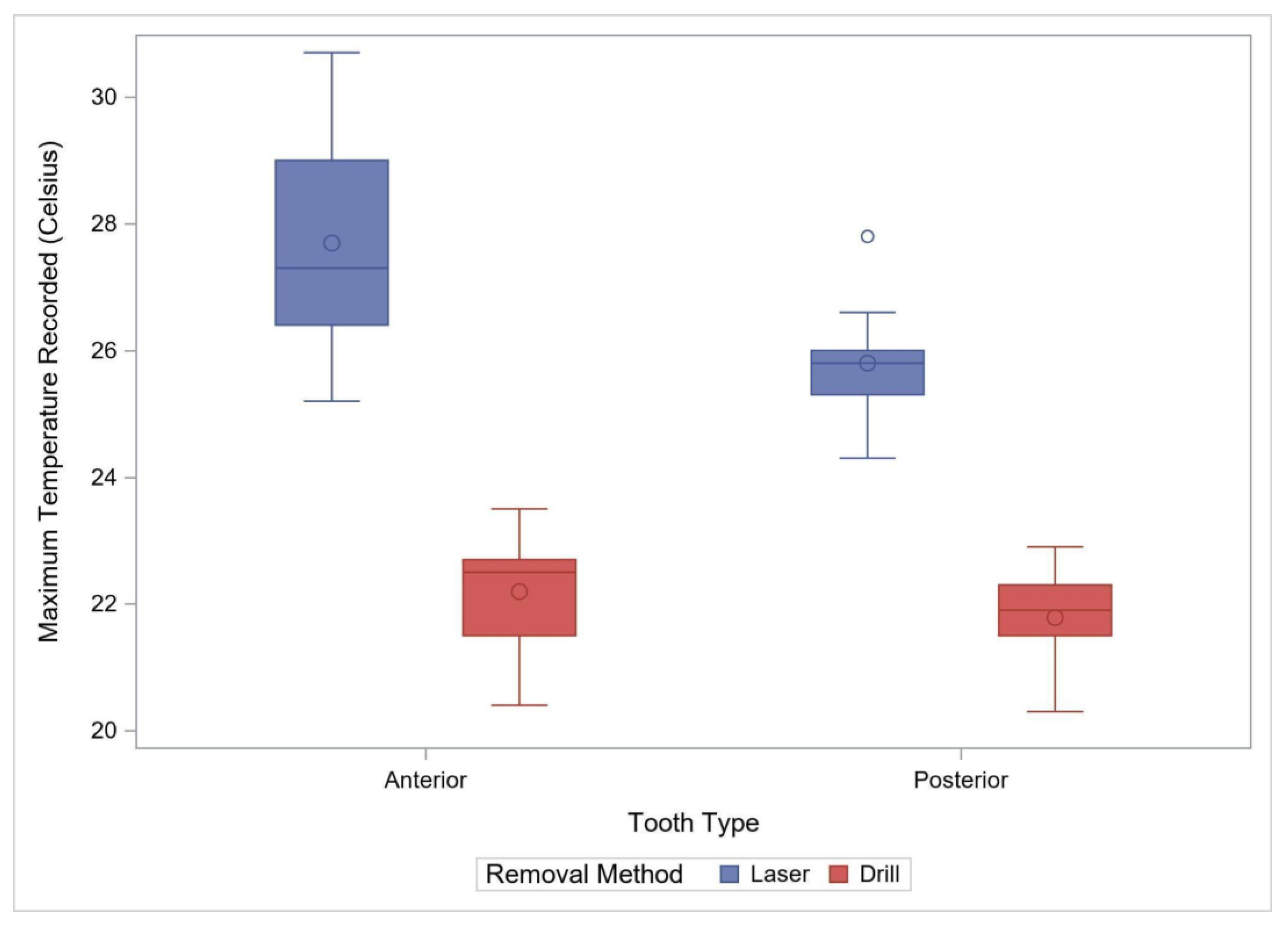 Materials 15 03617 g003