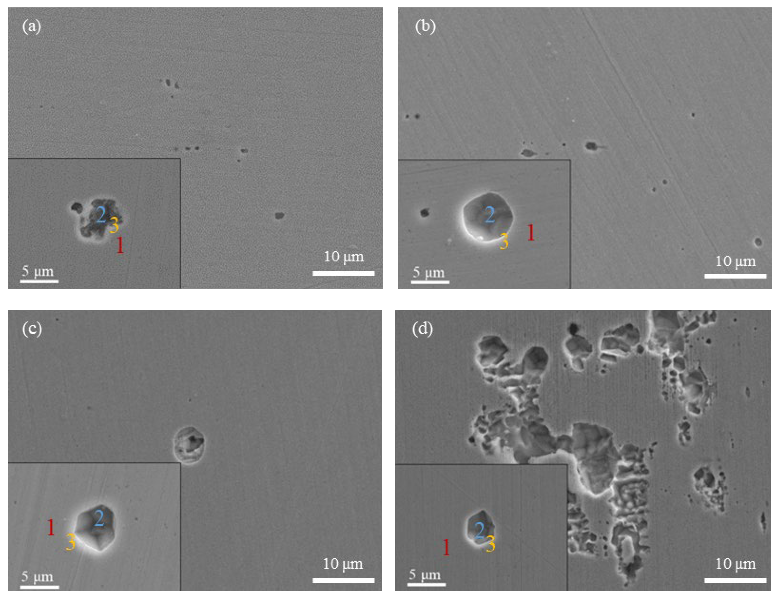 Materials 15 03618 g004 550