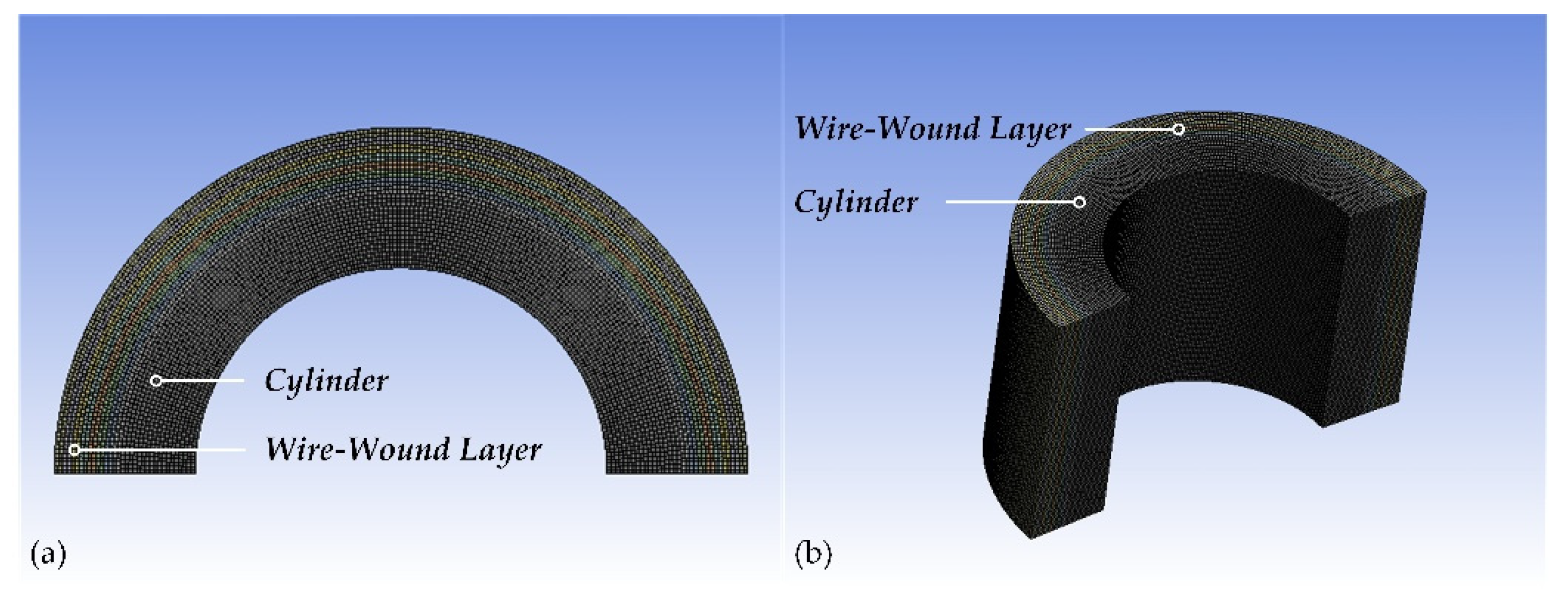 Materials 15 03621 g005 550