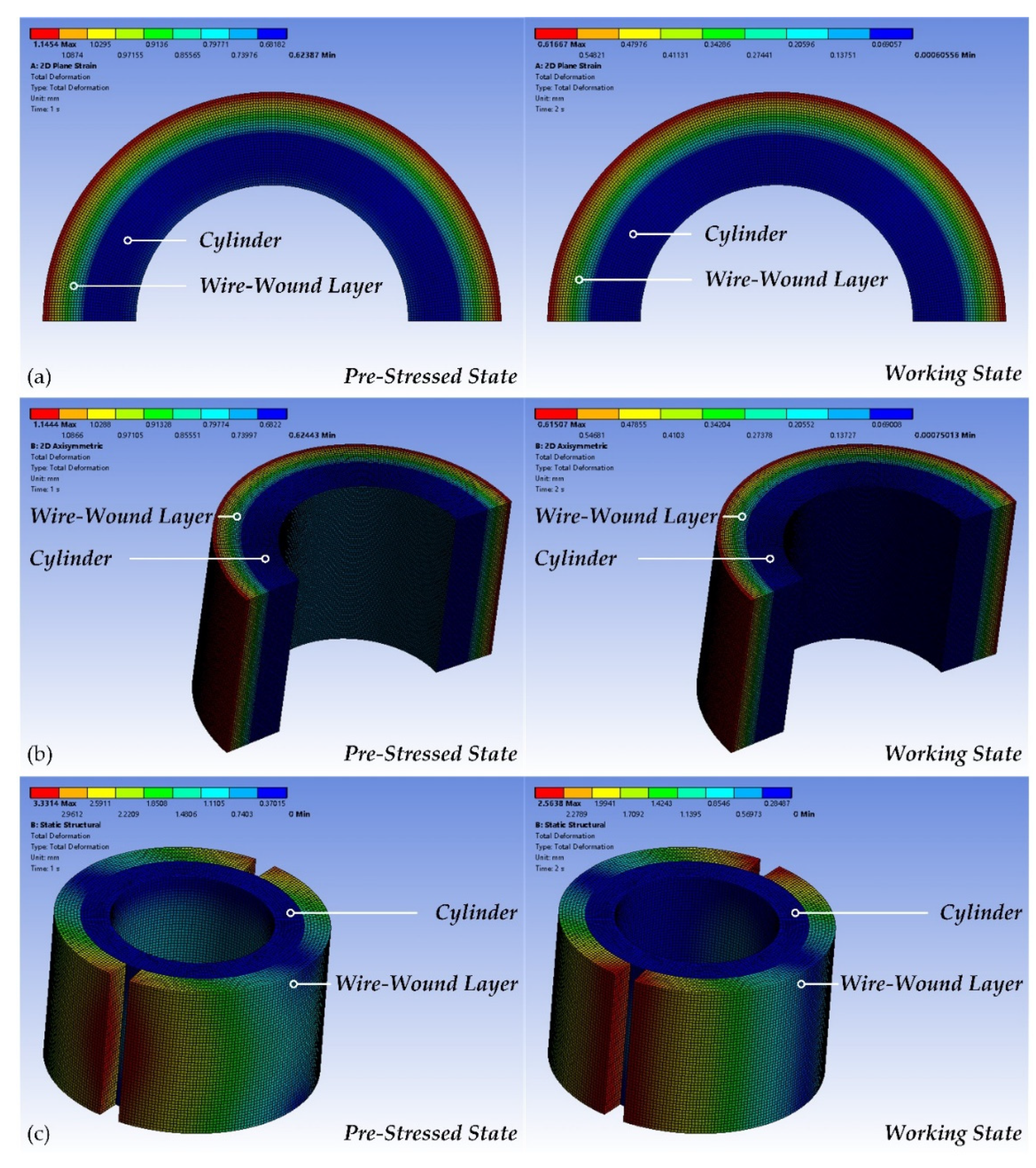 Materials 15 03621 g007 550
