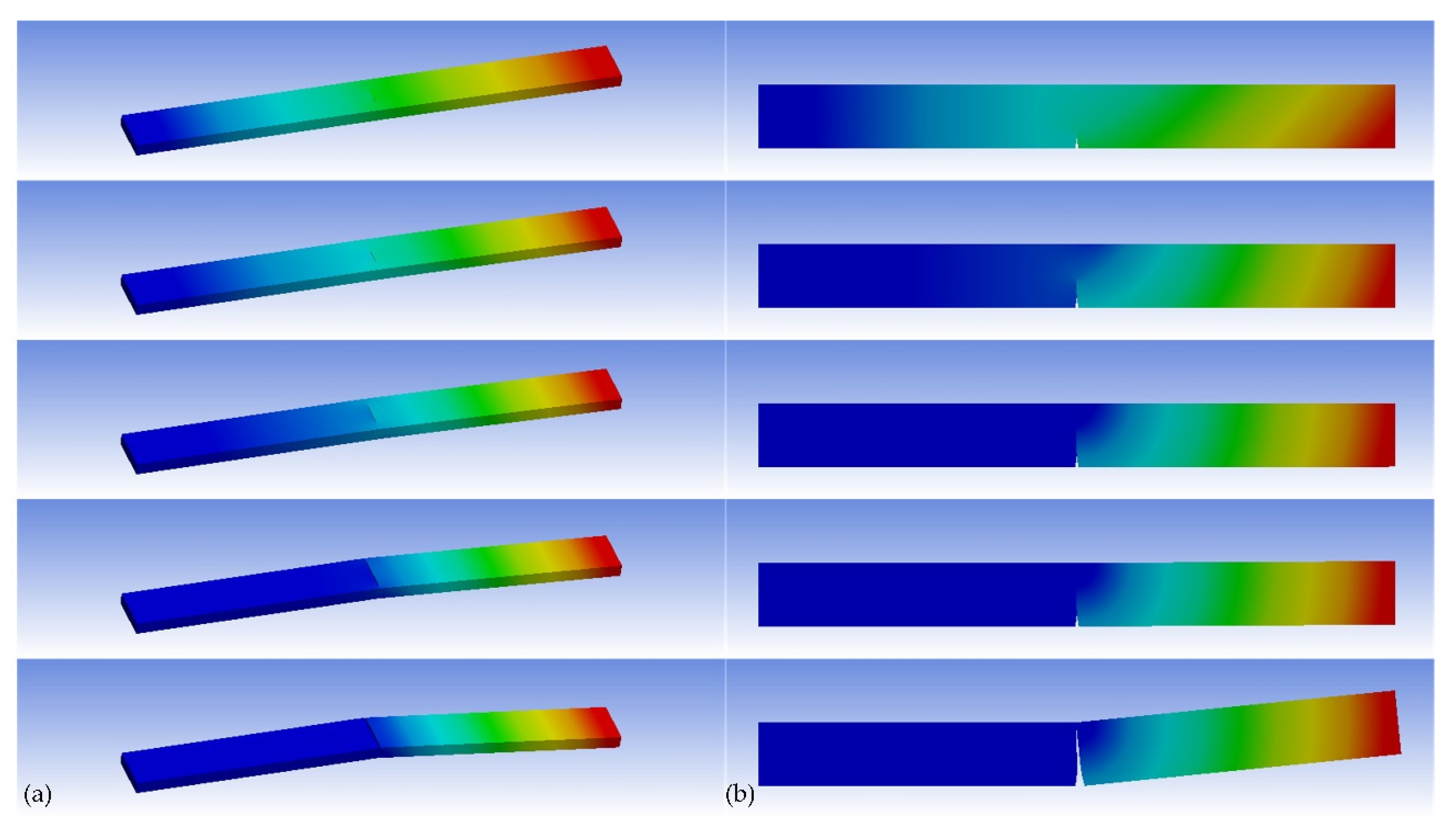 Materials 15 03621 g009 550