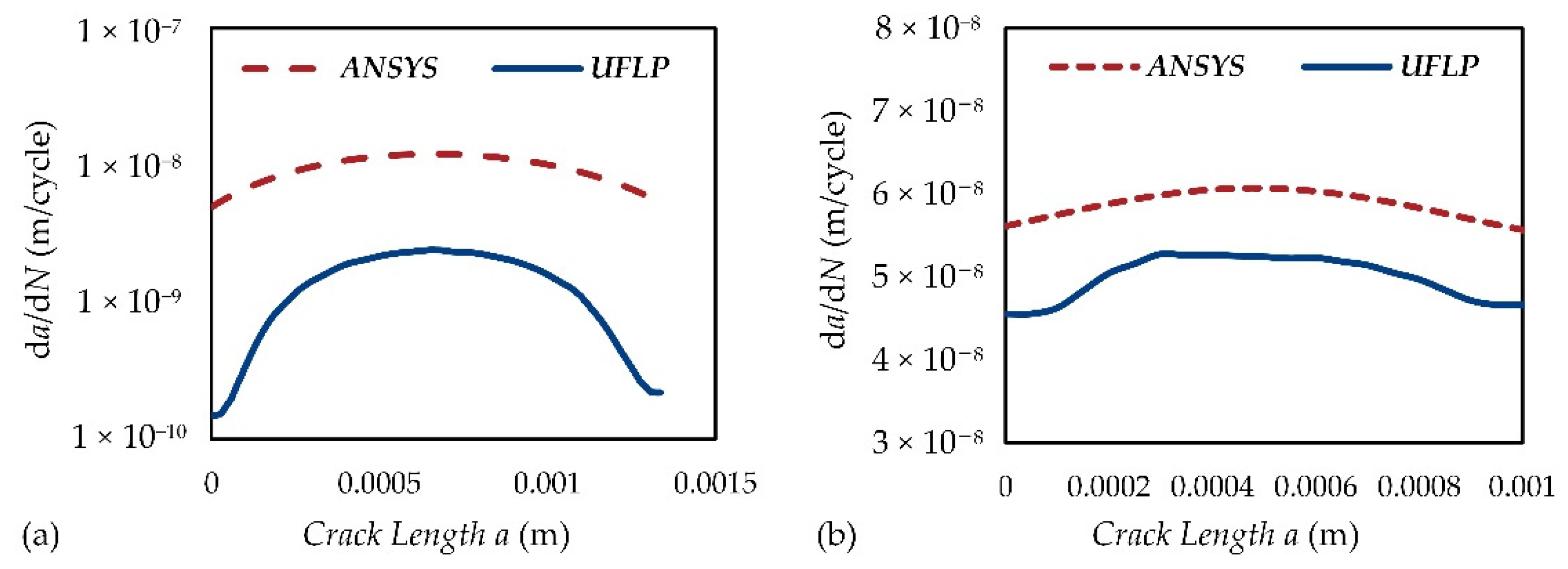 Materials 15 03621 g010 550