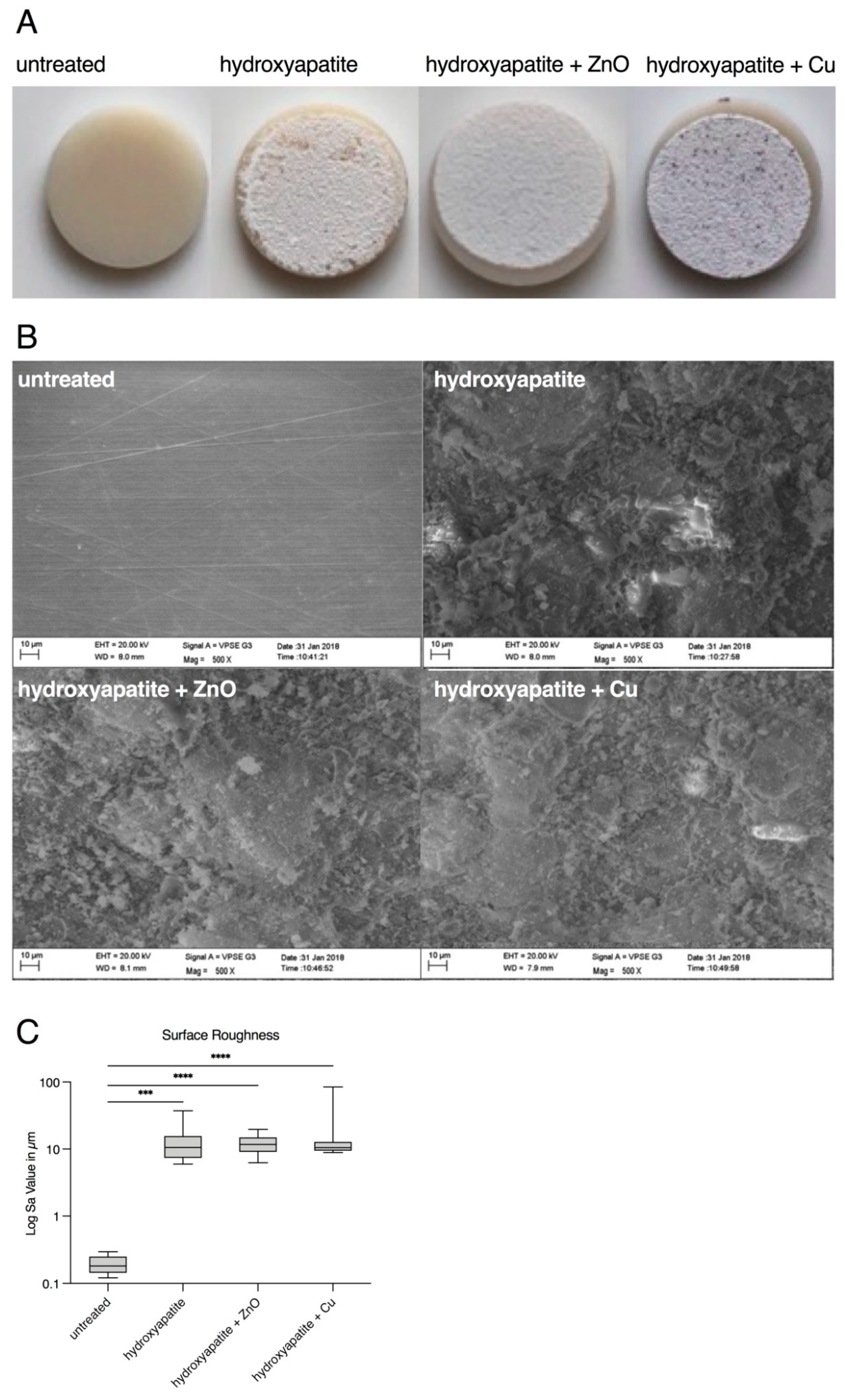 Materials 15 03625 g002