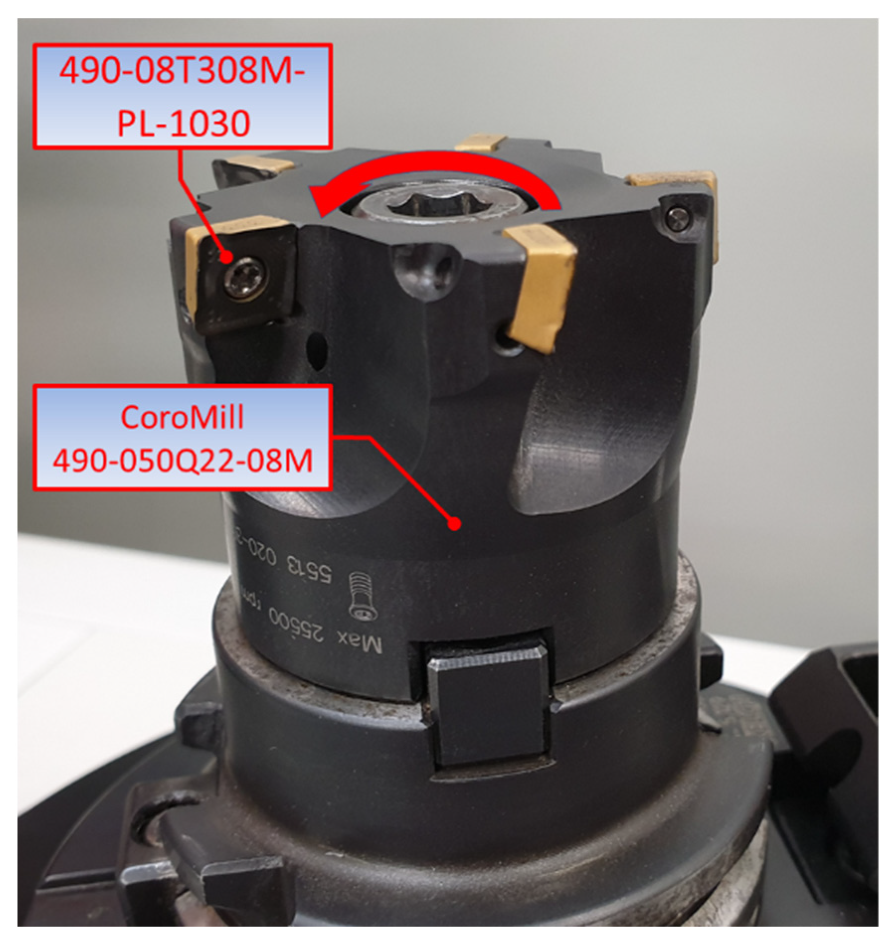 Materials 15 03626 g002 550