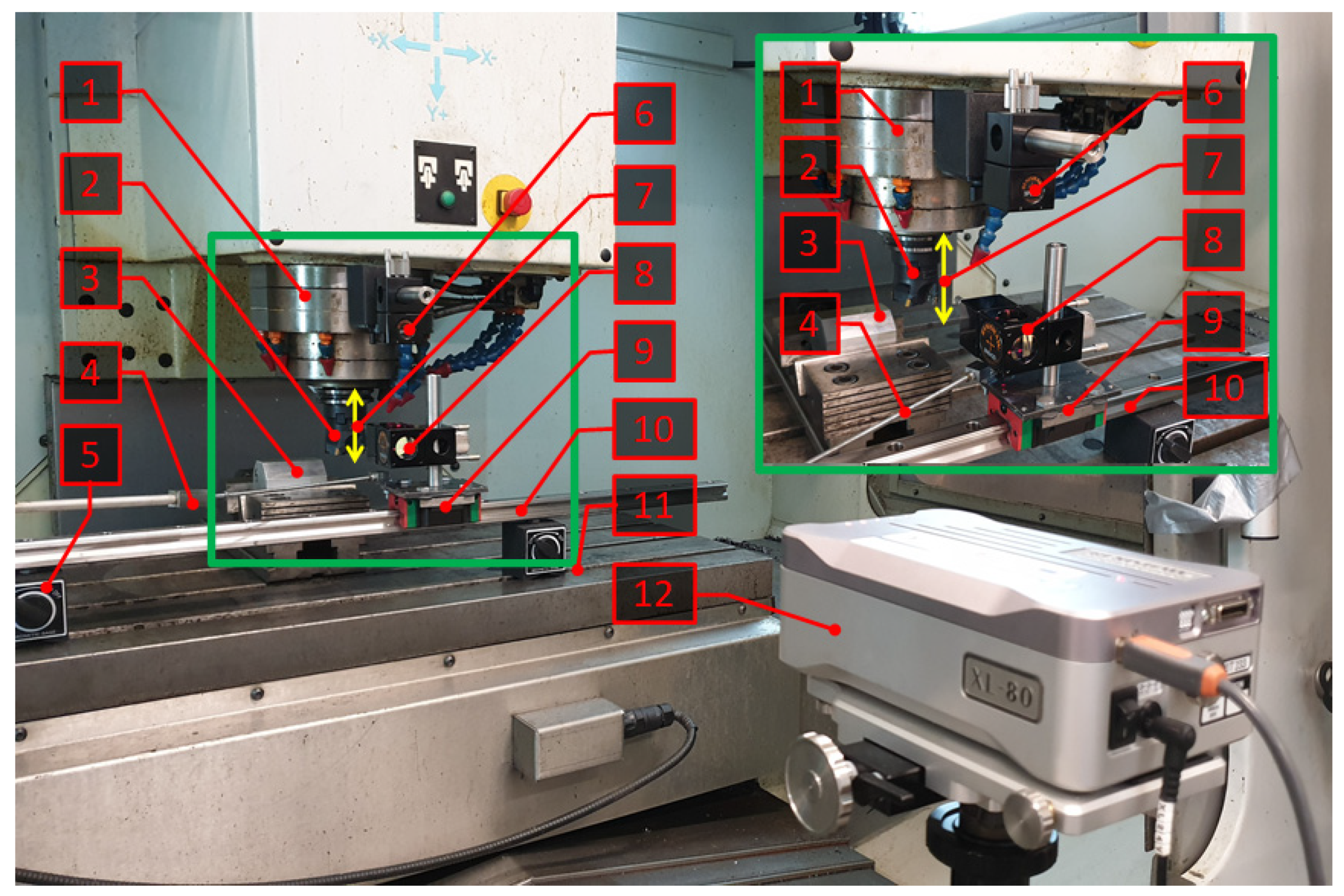 Materials 15 03626 g004 550
