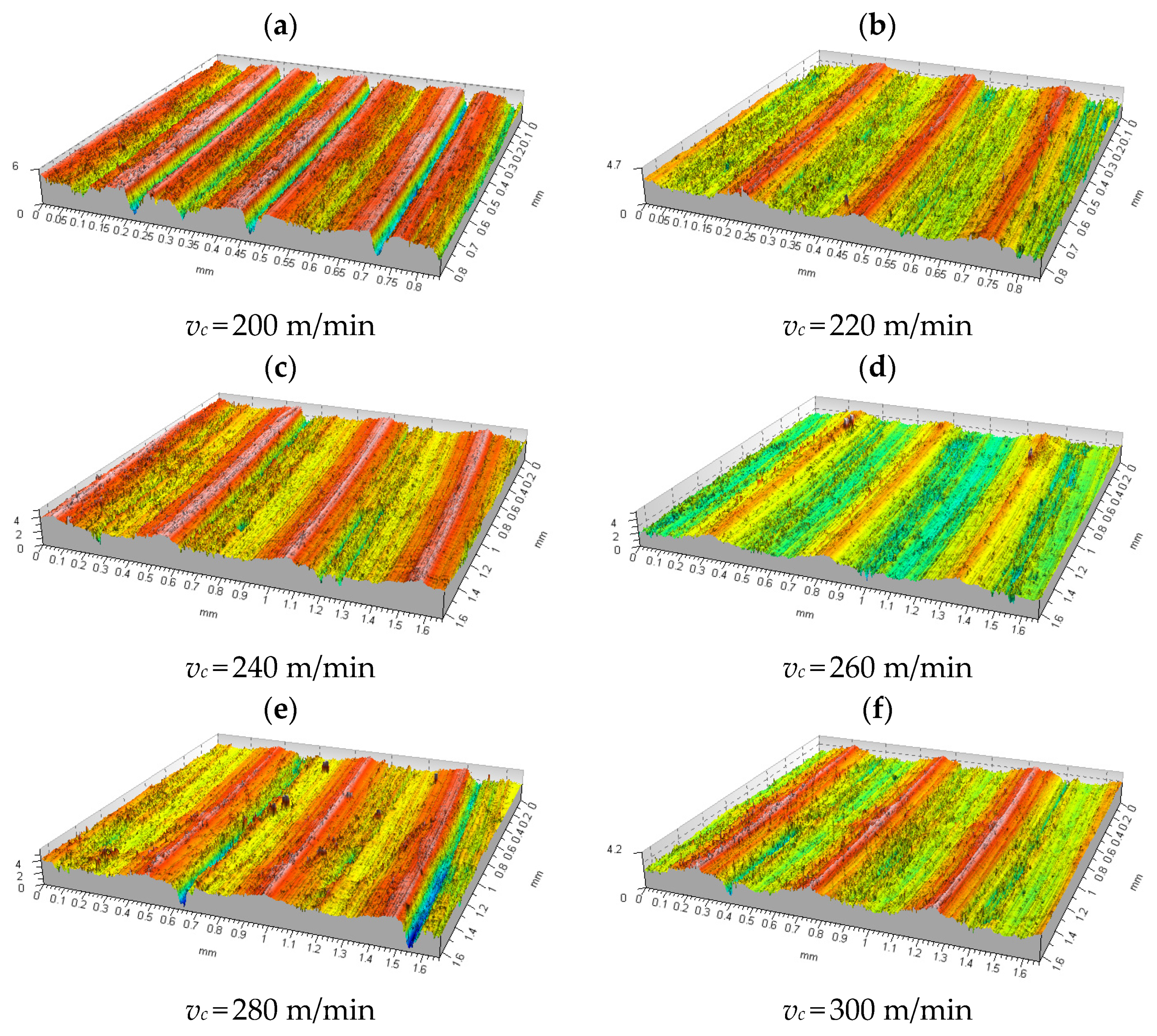 Materials 15 03626 g011a 550