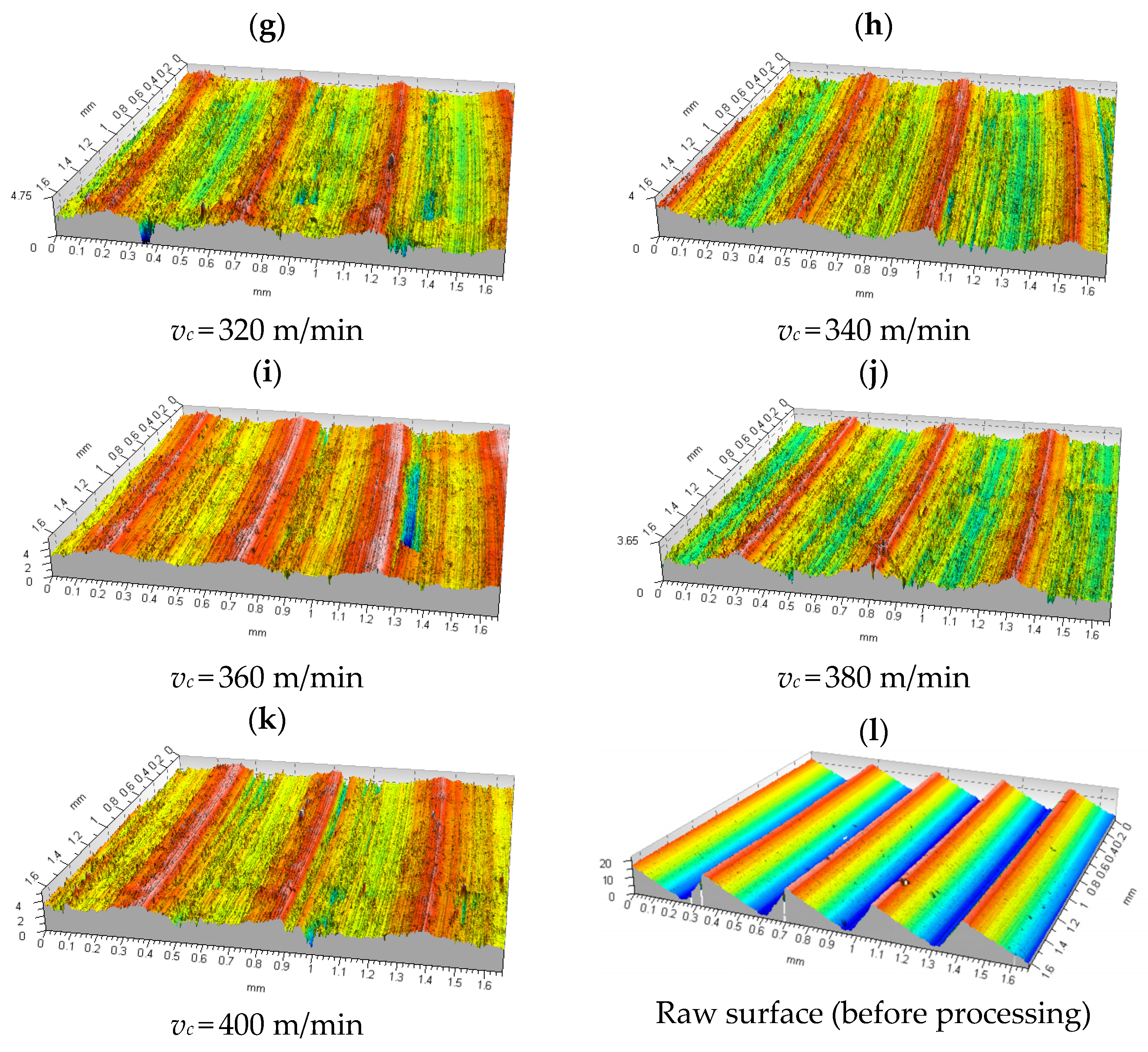 Materials 15 03626 g011b 550