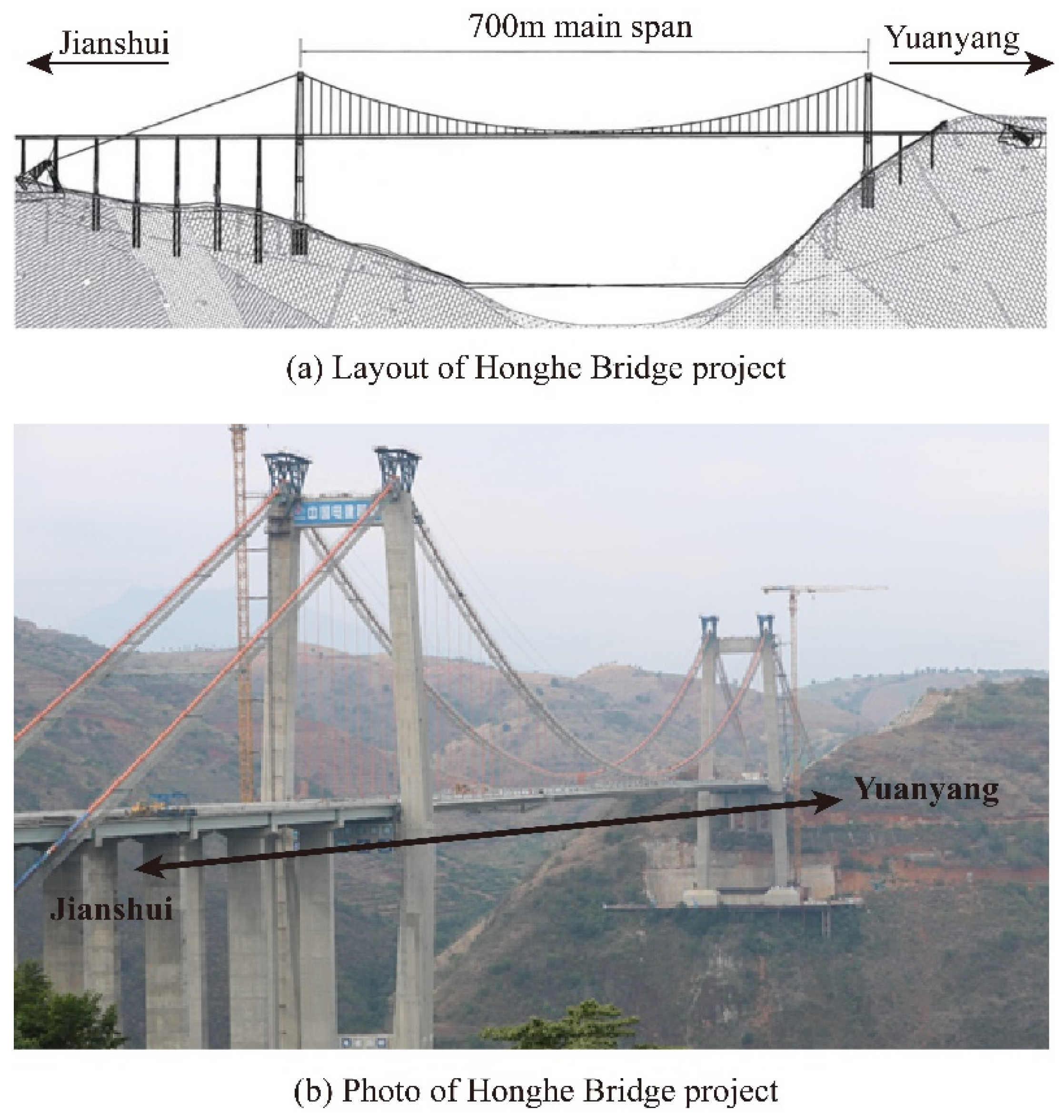 Materials 15 03628 g001 550