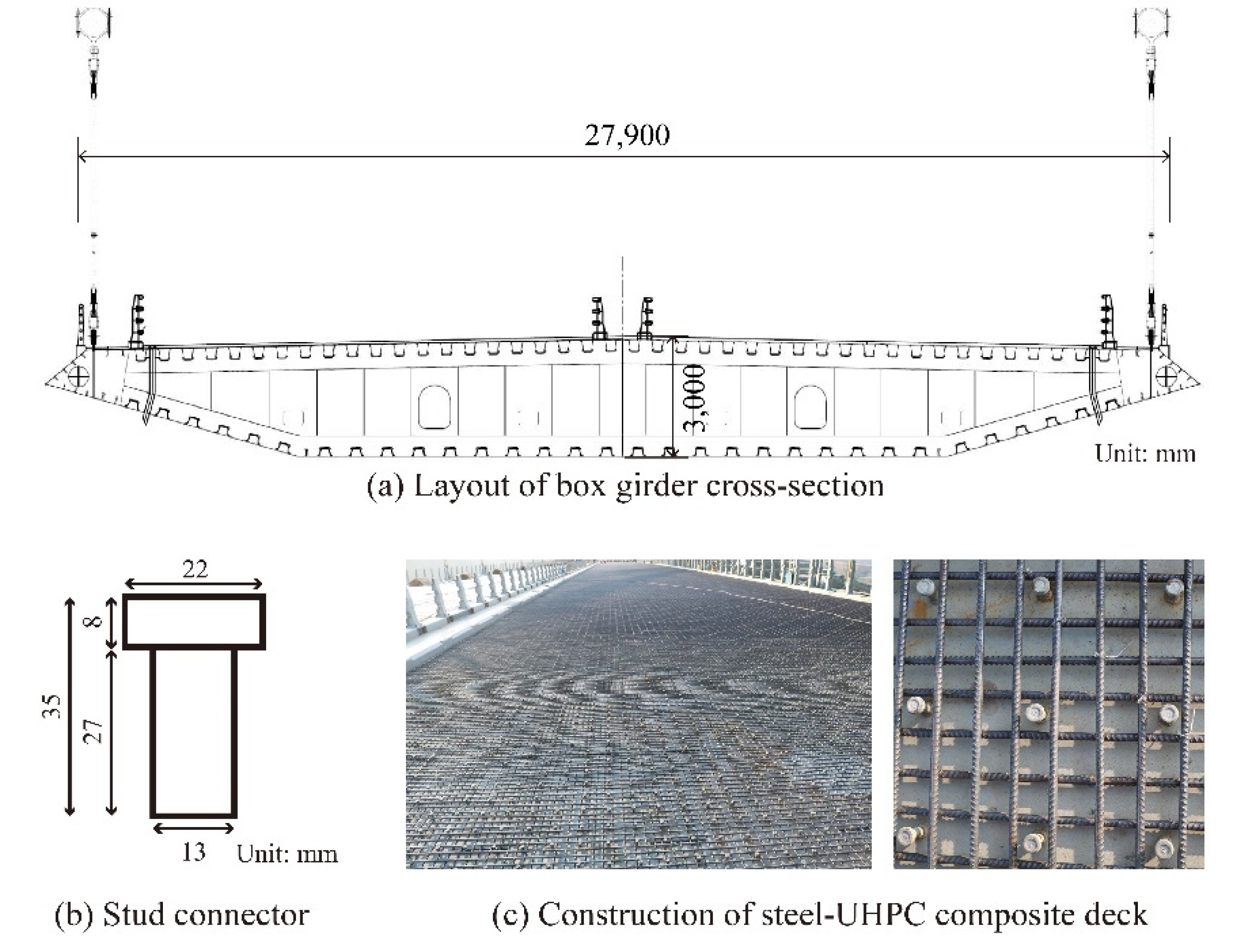 Materials 15 03628 g002 550