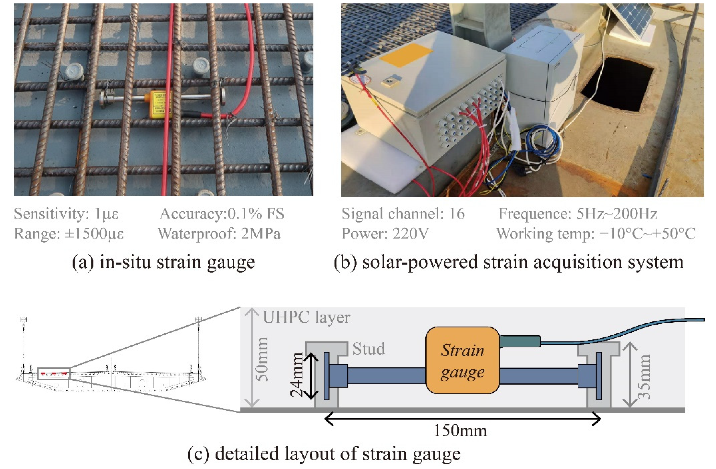 Materials 15 03628 g004 550