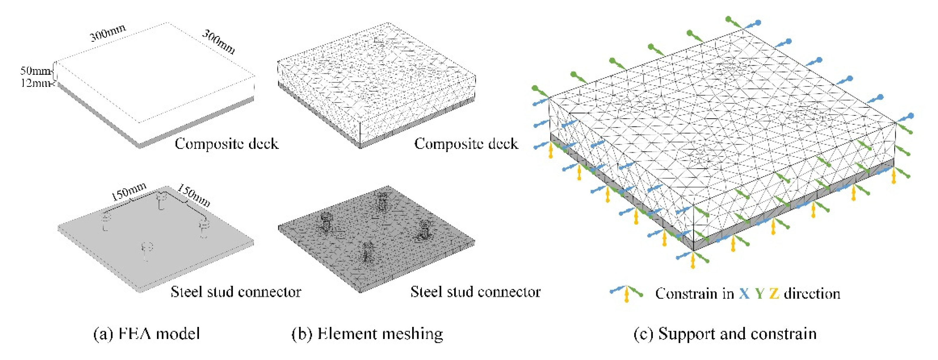 Materials 15 03628 g006 550