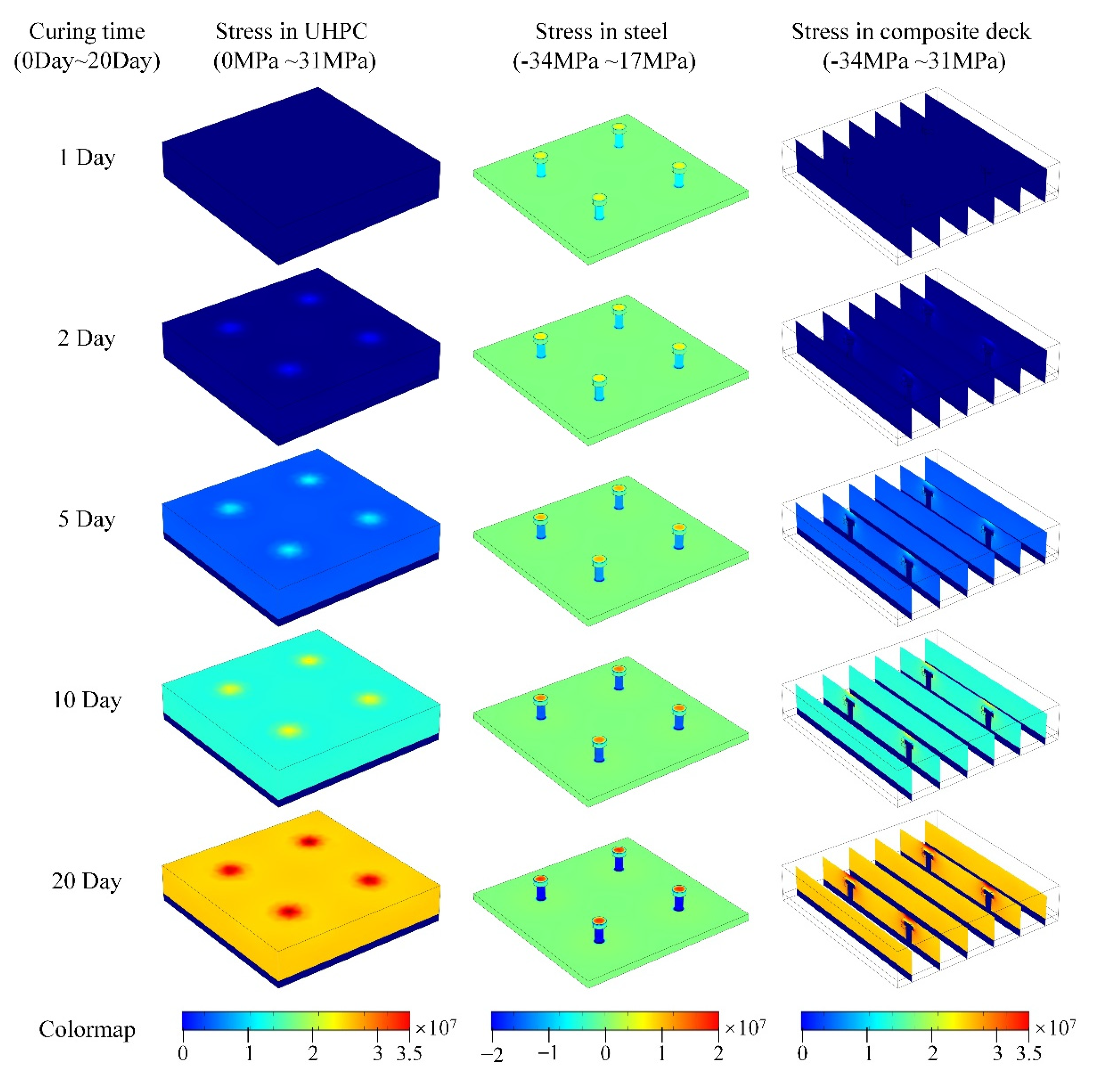 Materials 15 03628 g008 550