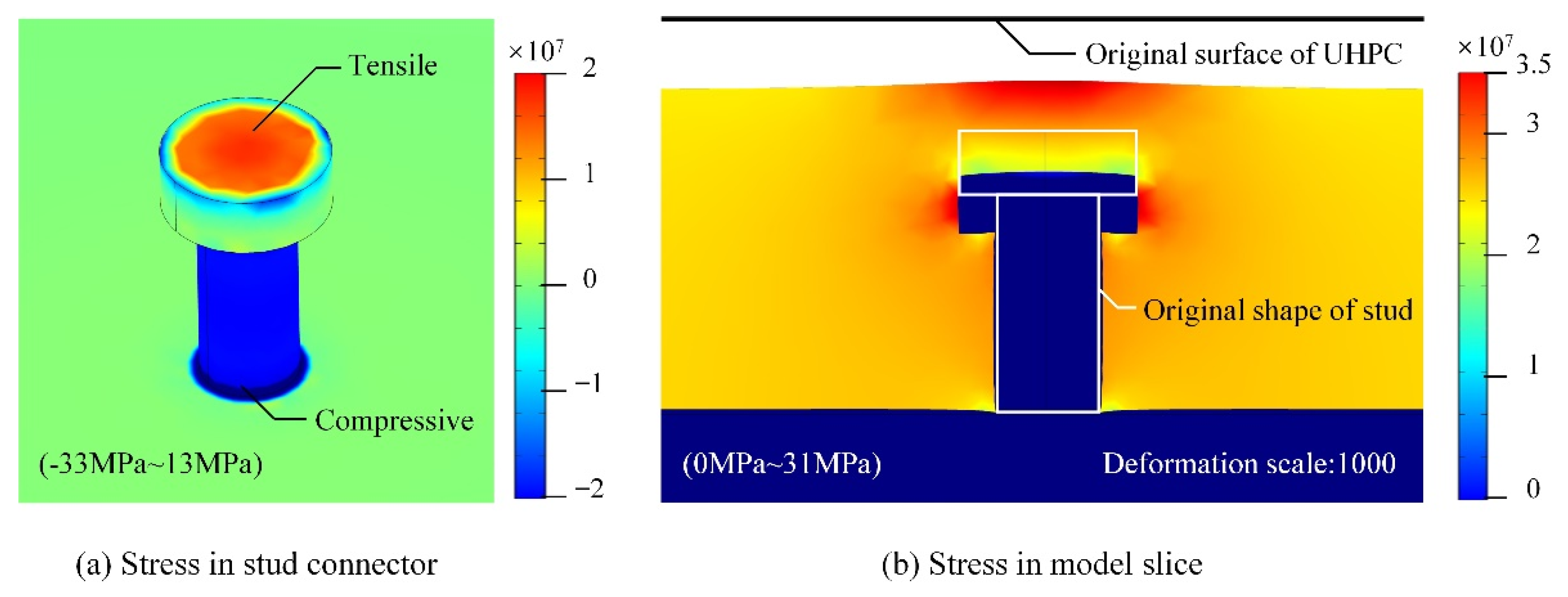 Materials 15 03628 g009 550