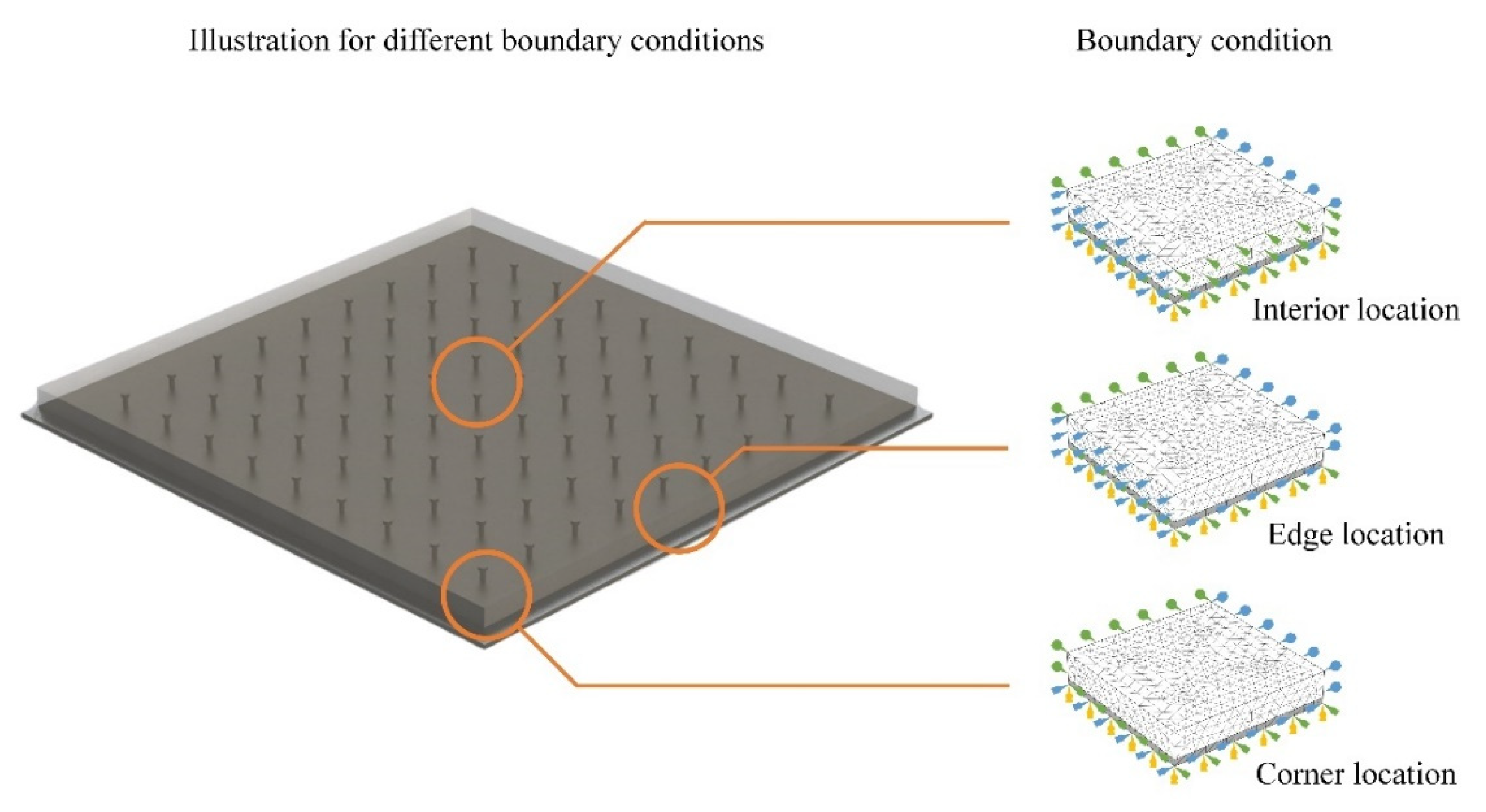 Materials 15 03628 g010 550