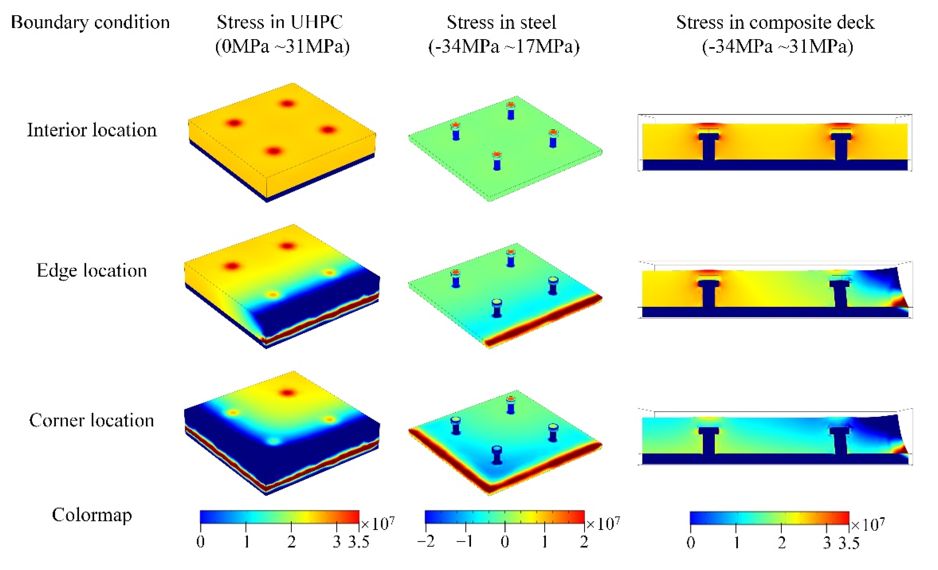 Materials 15 03628 g011 550