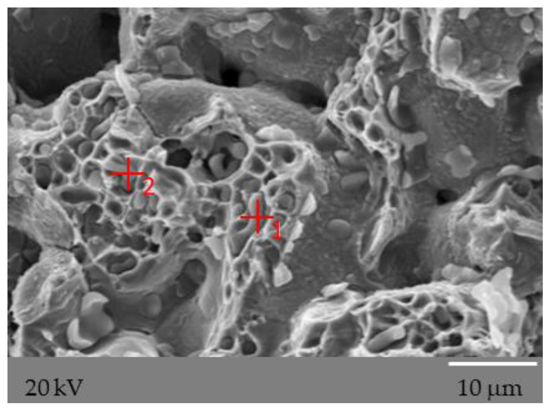 Materials 15 03629 g014