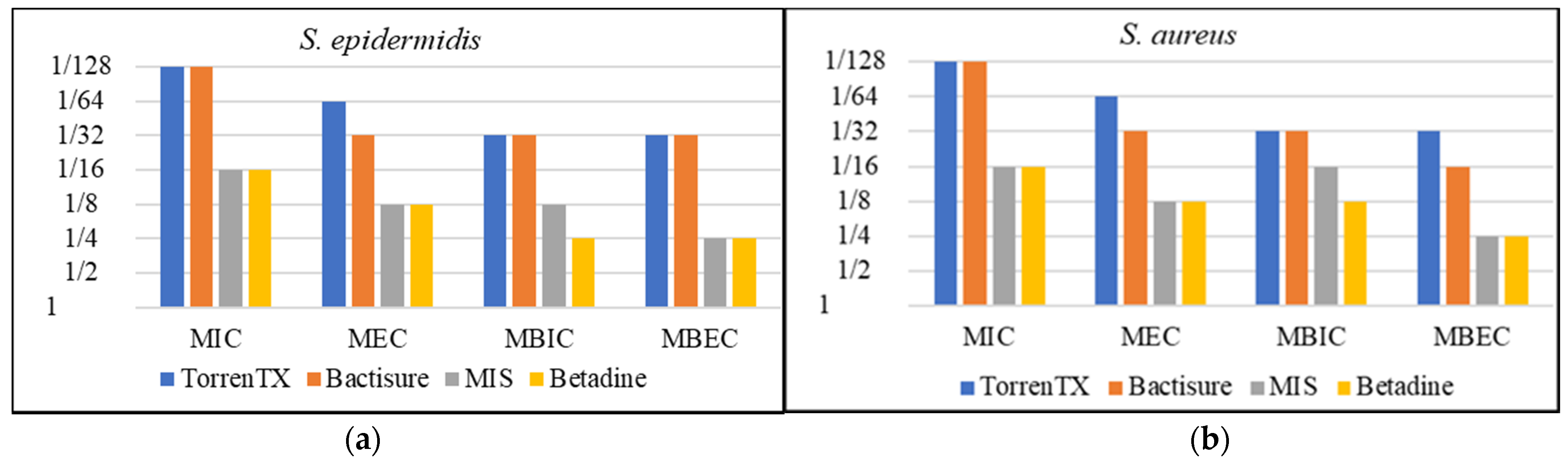 Materials 15 03630 g001a Materials 15 03630 g001a