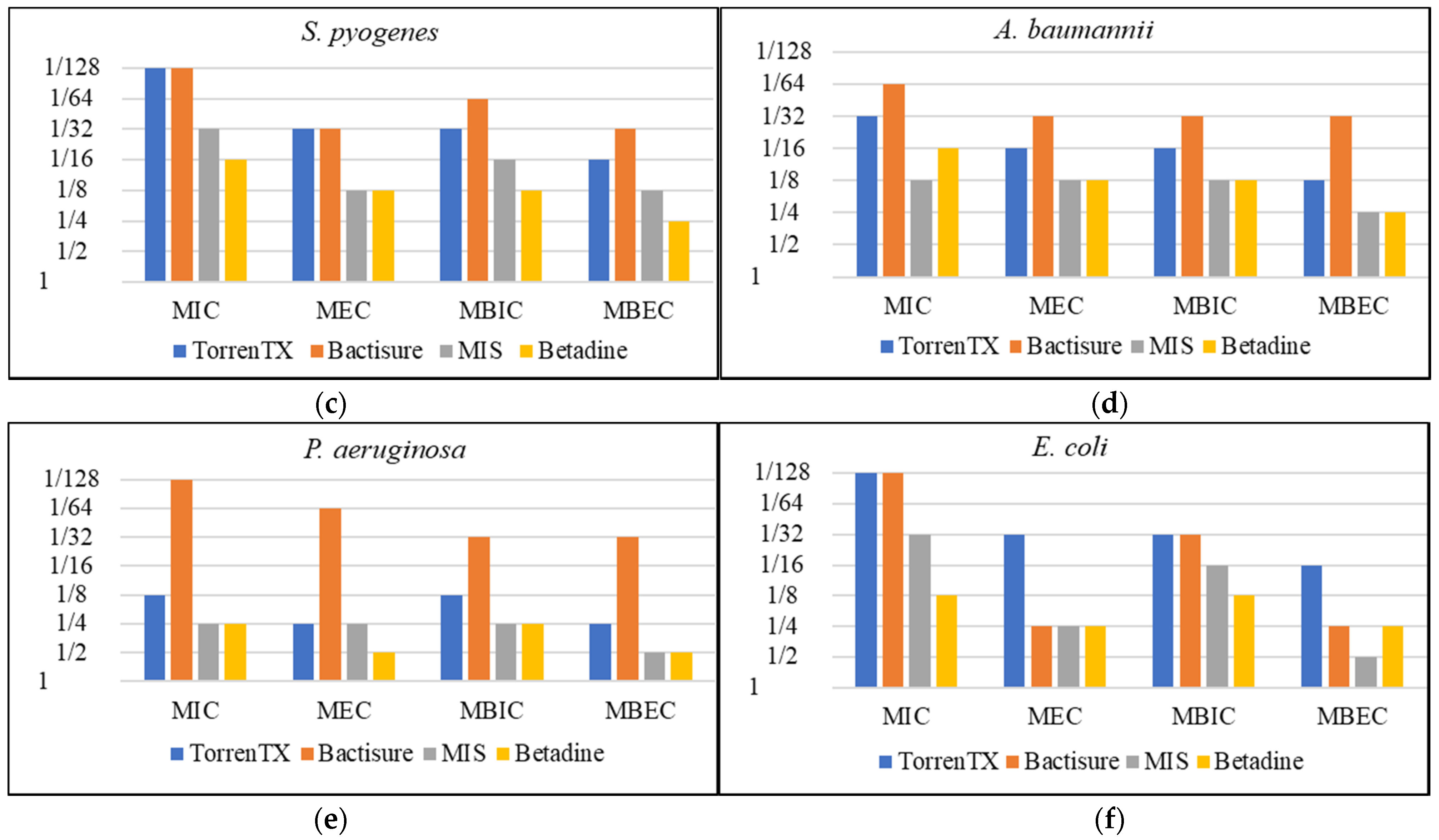 Materials 15 03630 g001b Materials 15 03630 g001b