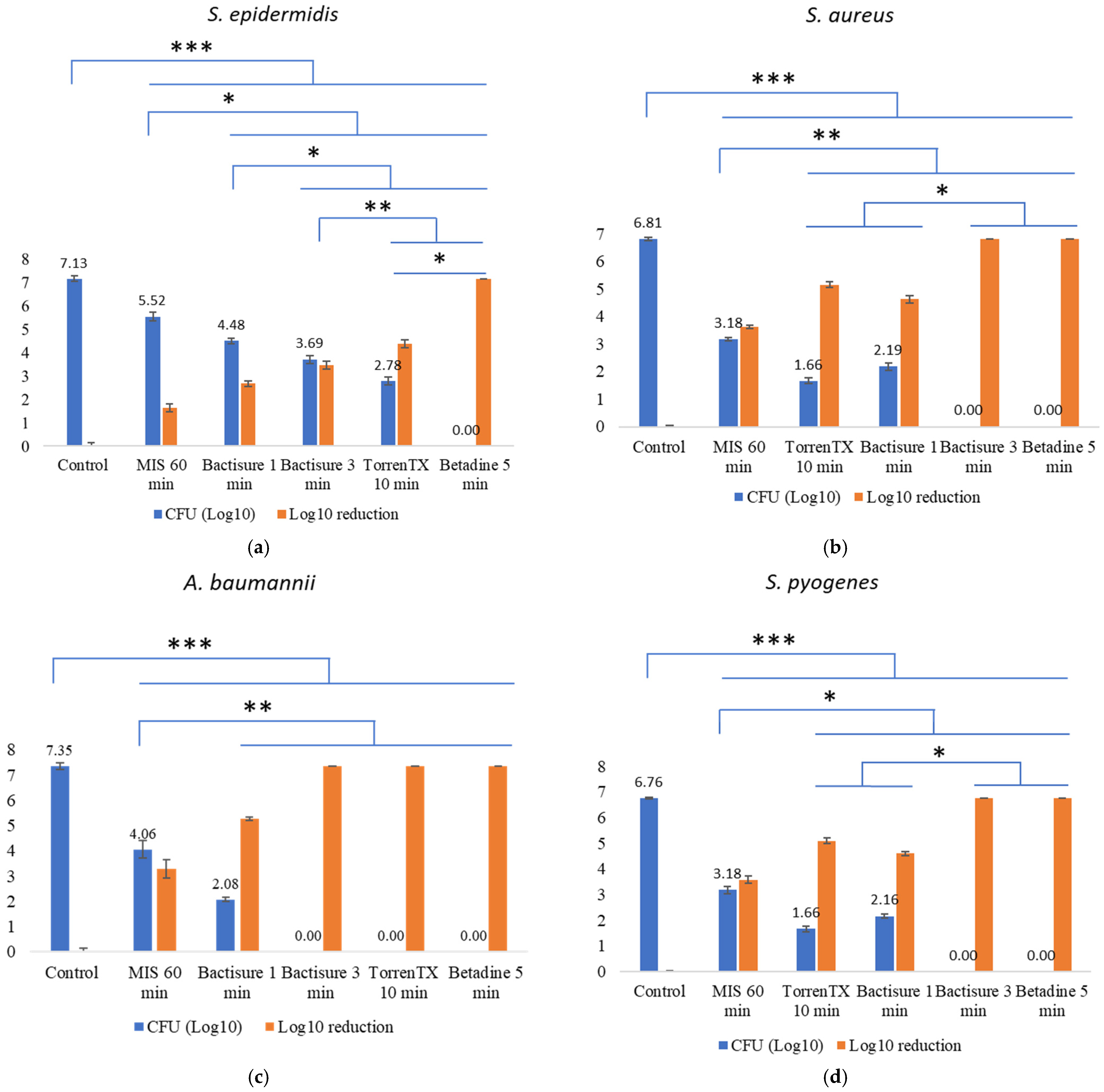 Materials 15 03630 g002a Materials 15 03630 g002a
