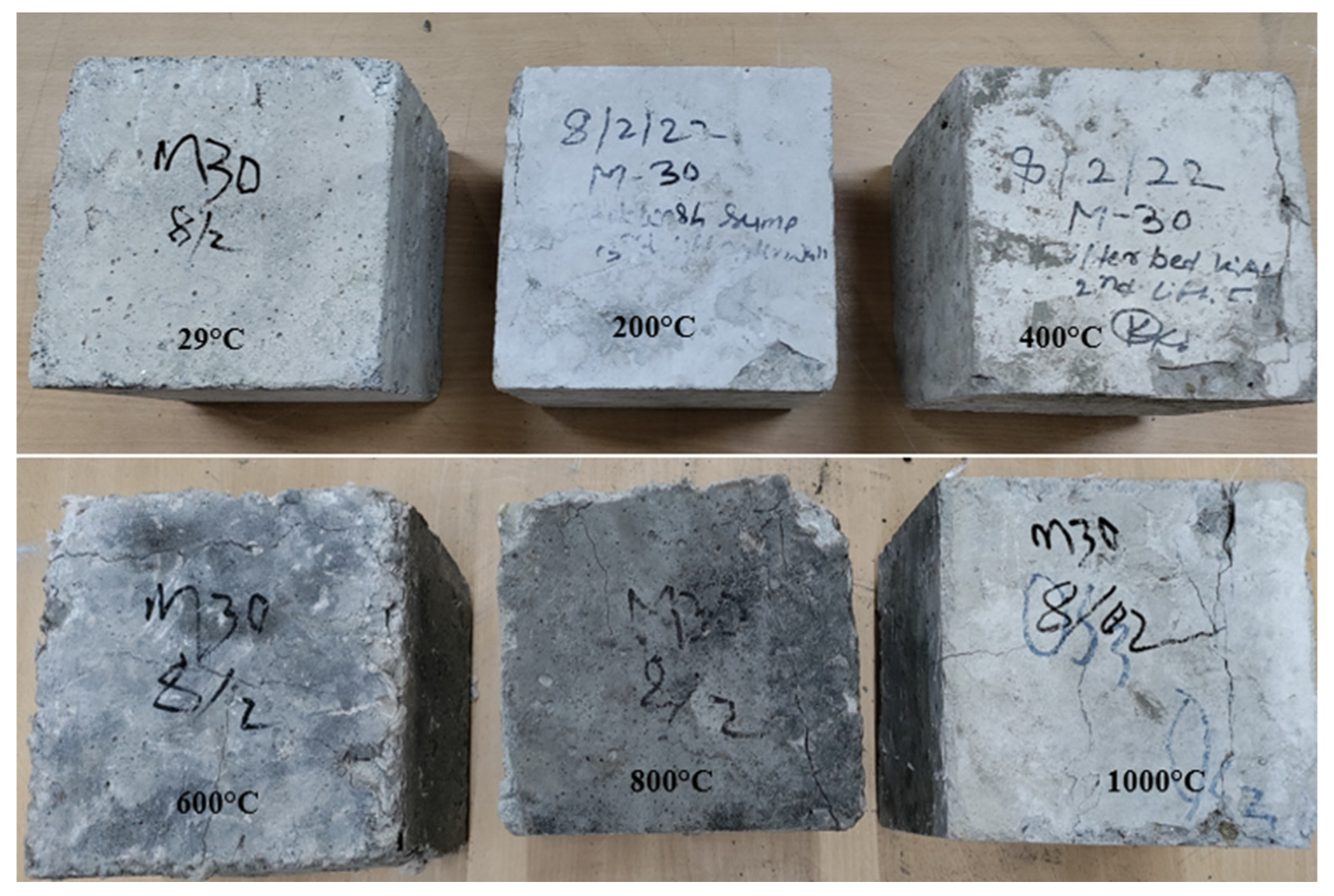 Materials 15 03632 g004