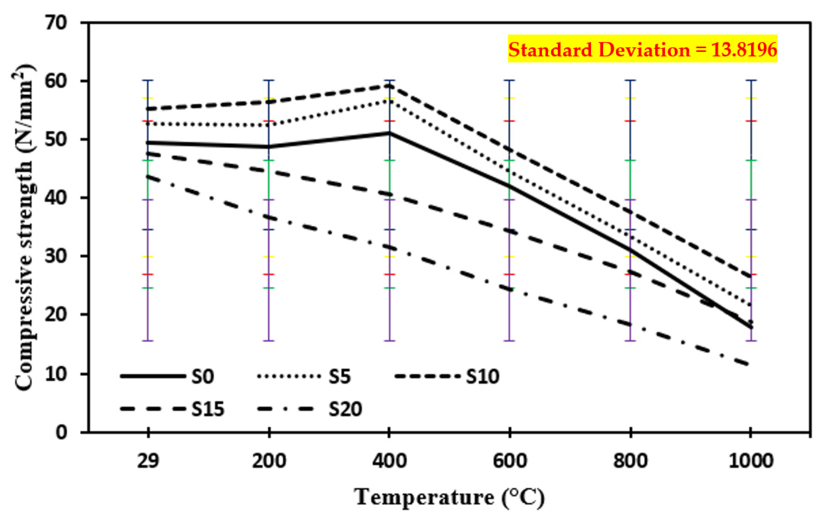 Materials 15 03632 g006