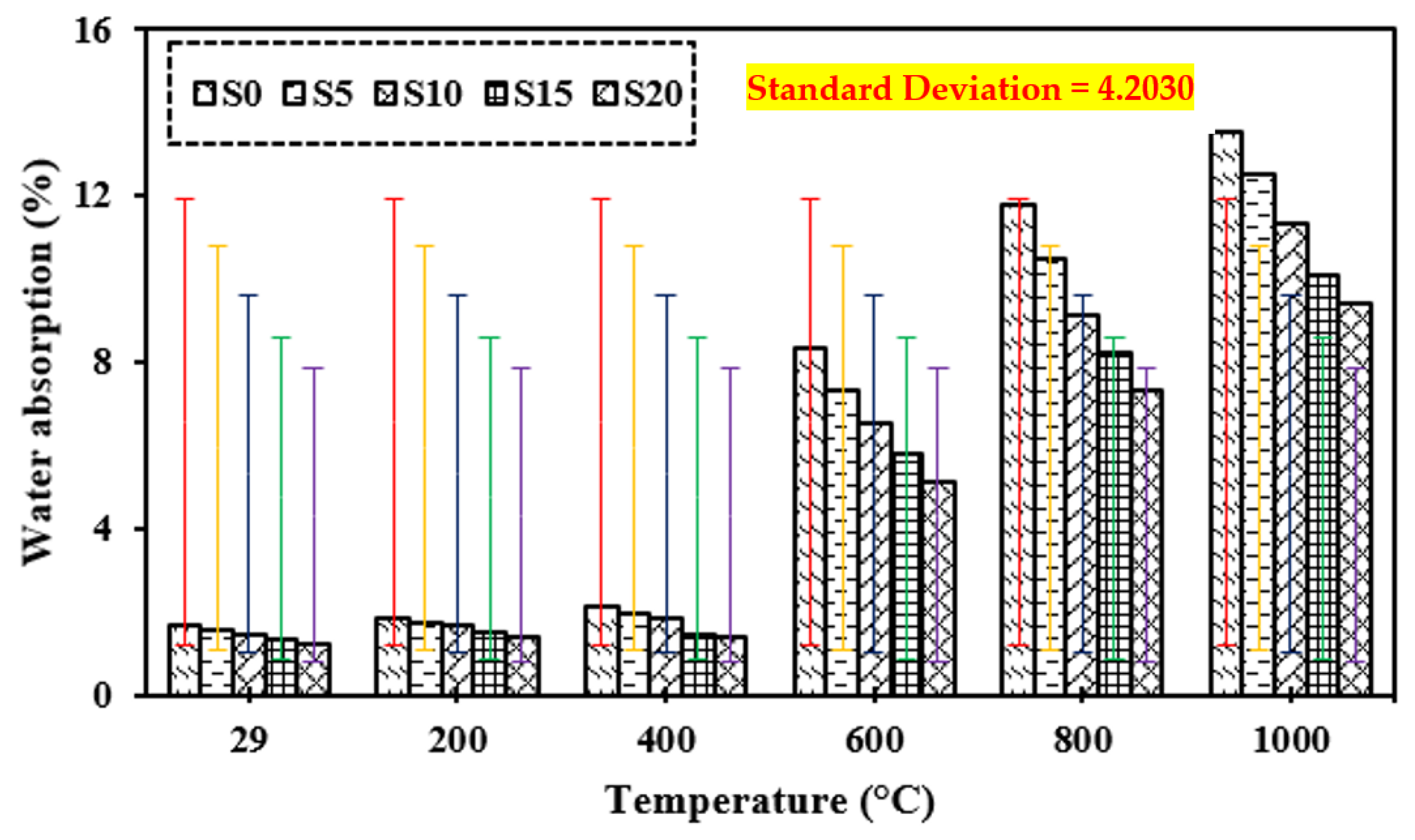 Materials 15 03632 g013