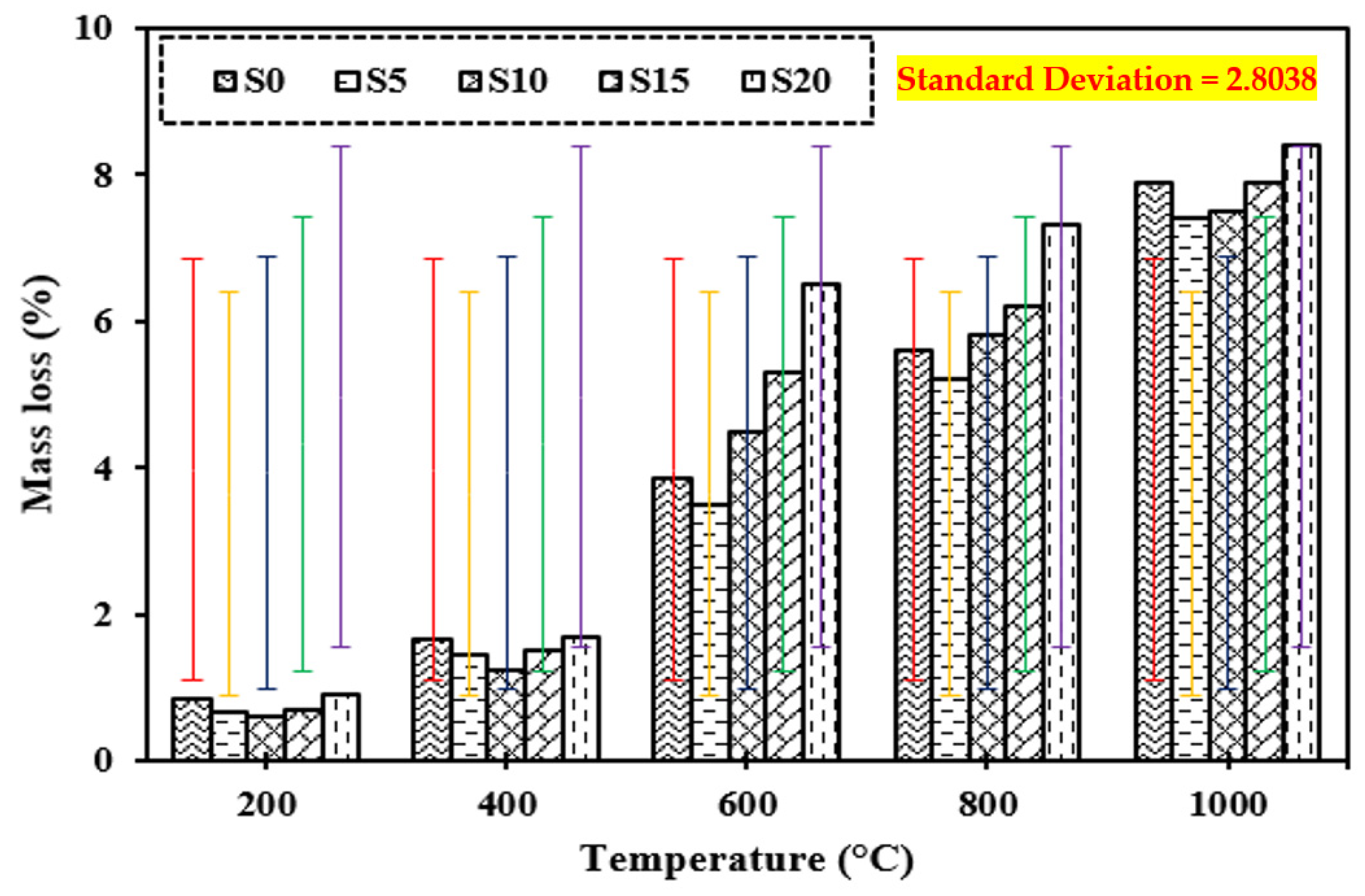 Materials 15 03632 g014