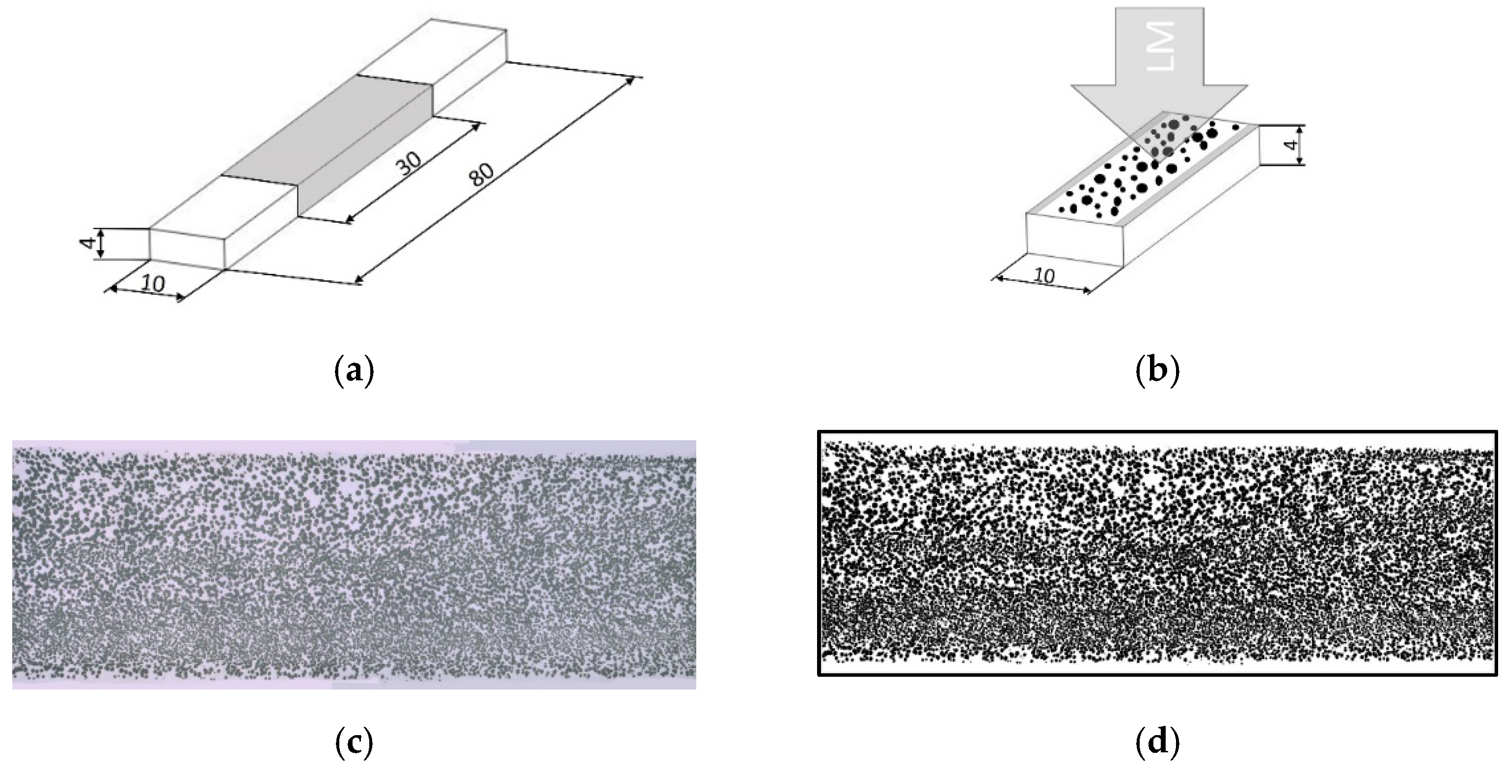 Materials 15 03634 g003 550