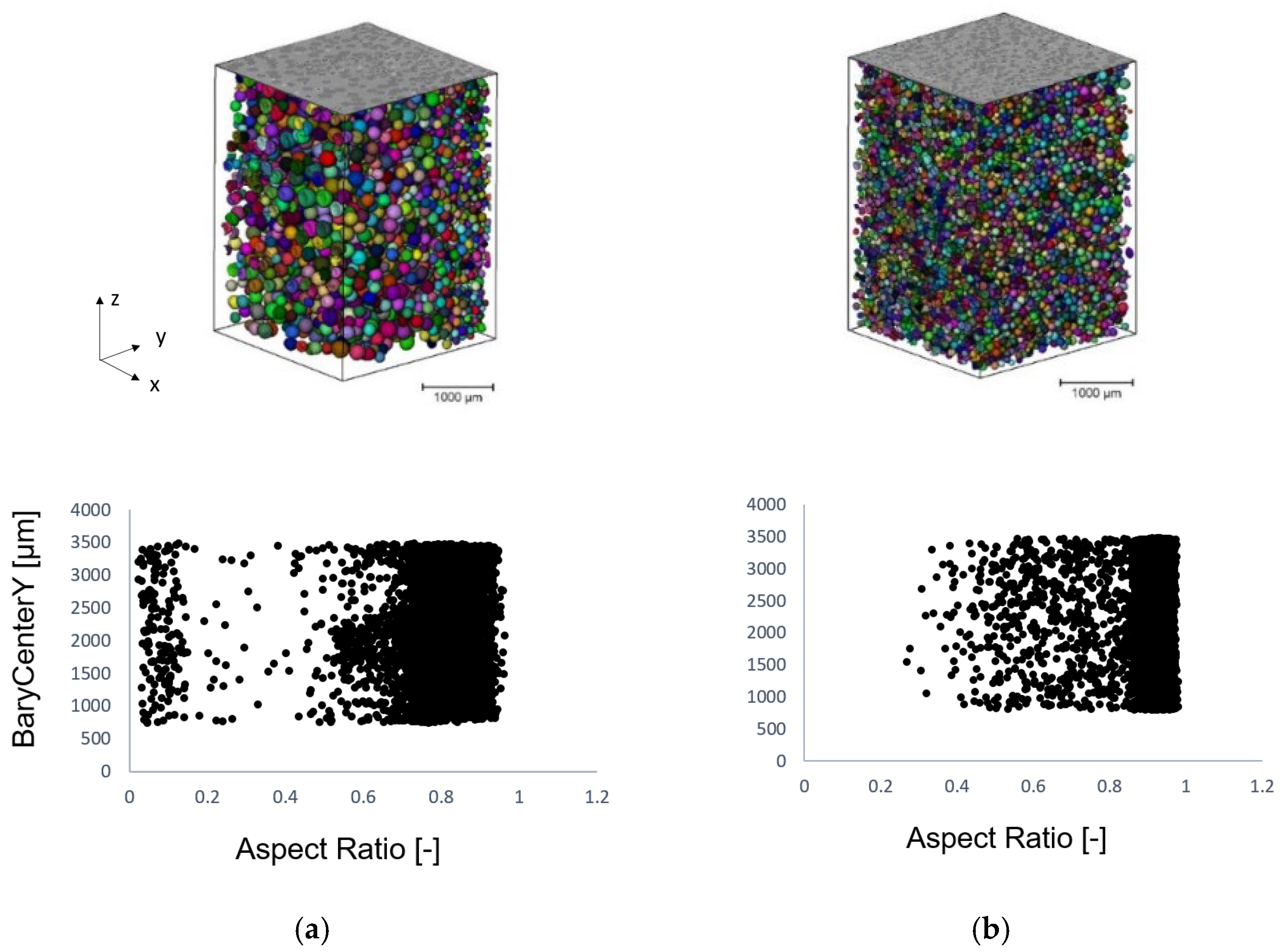 Materials 15 03634 g008 550