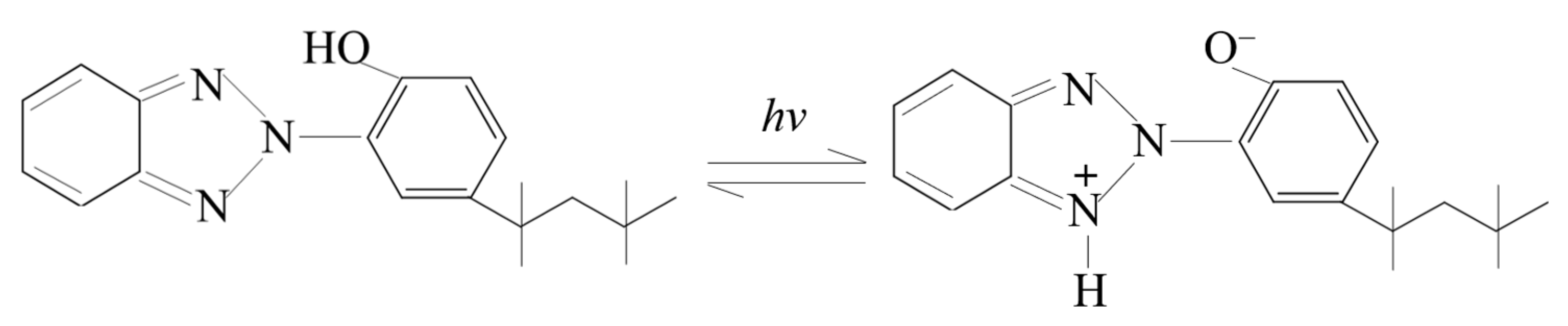 Materials 15 03635 g002 550