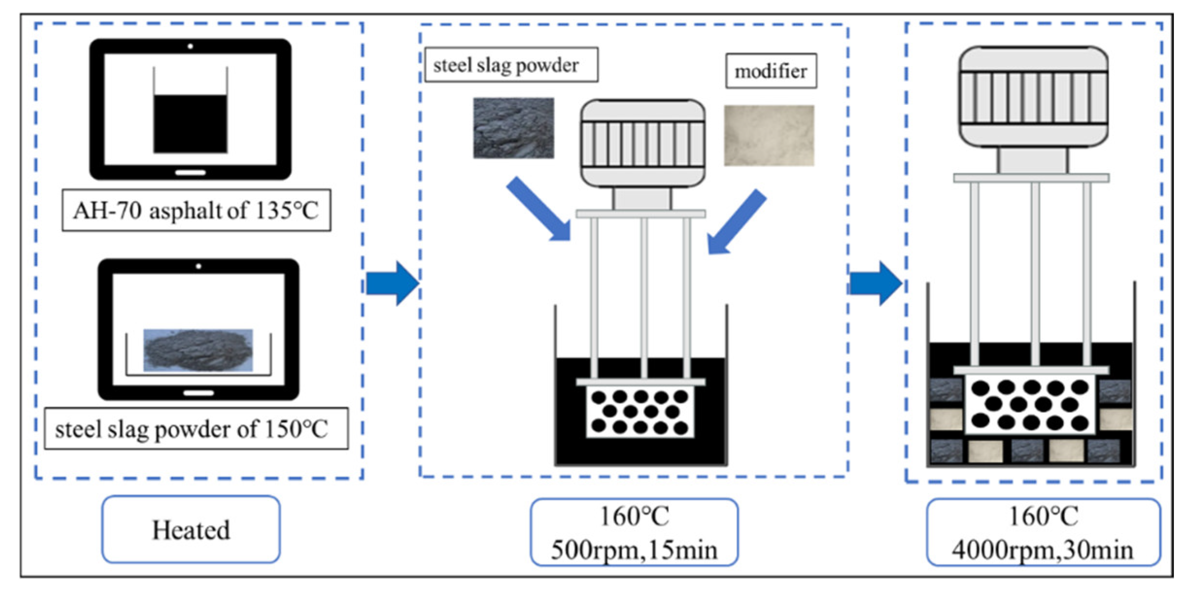 Materials 15 03635 g003 550