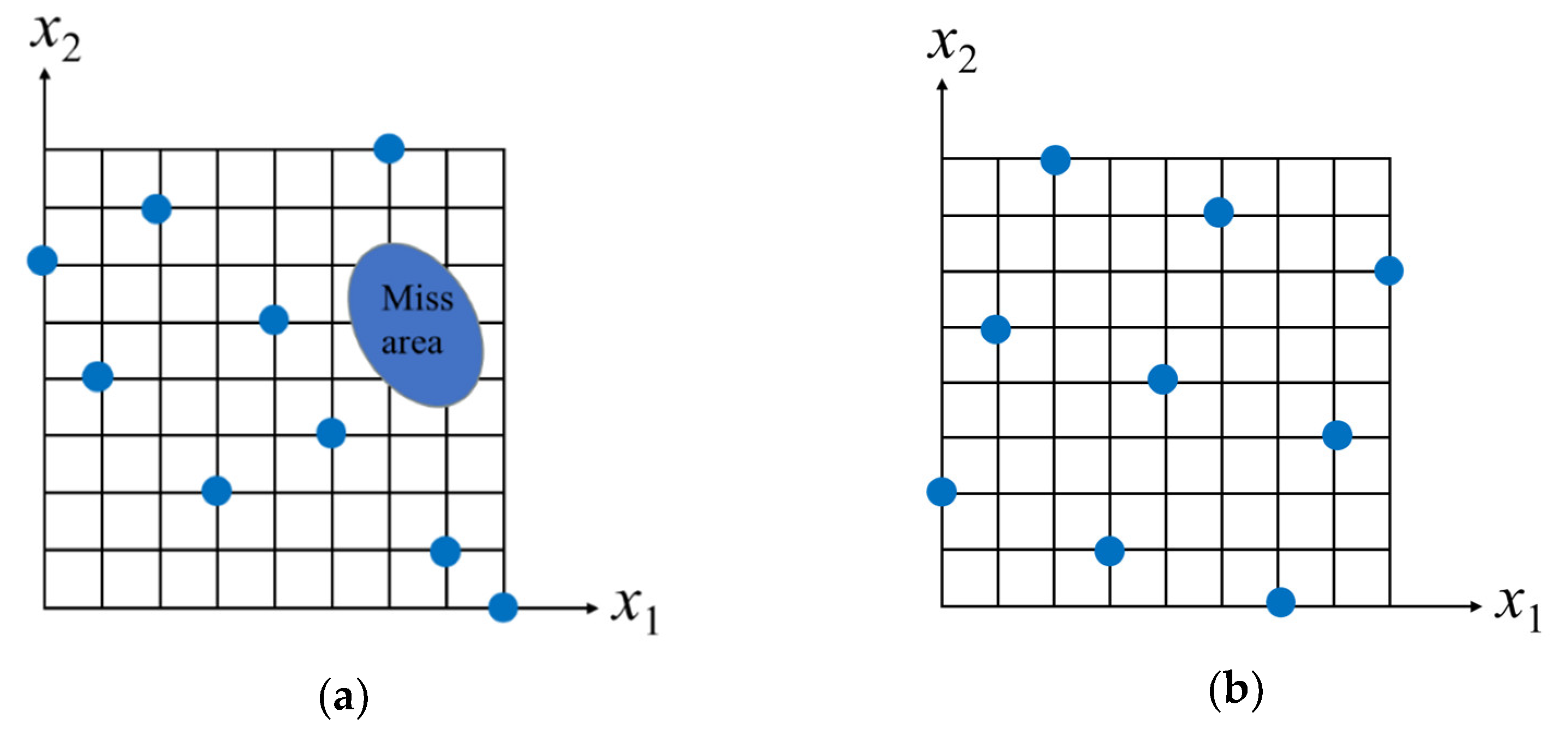 Materials 15 03635 g004 550