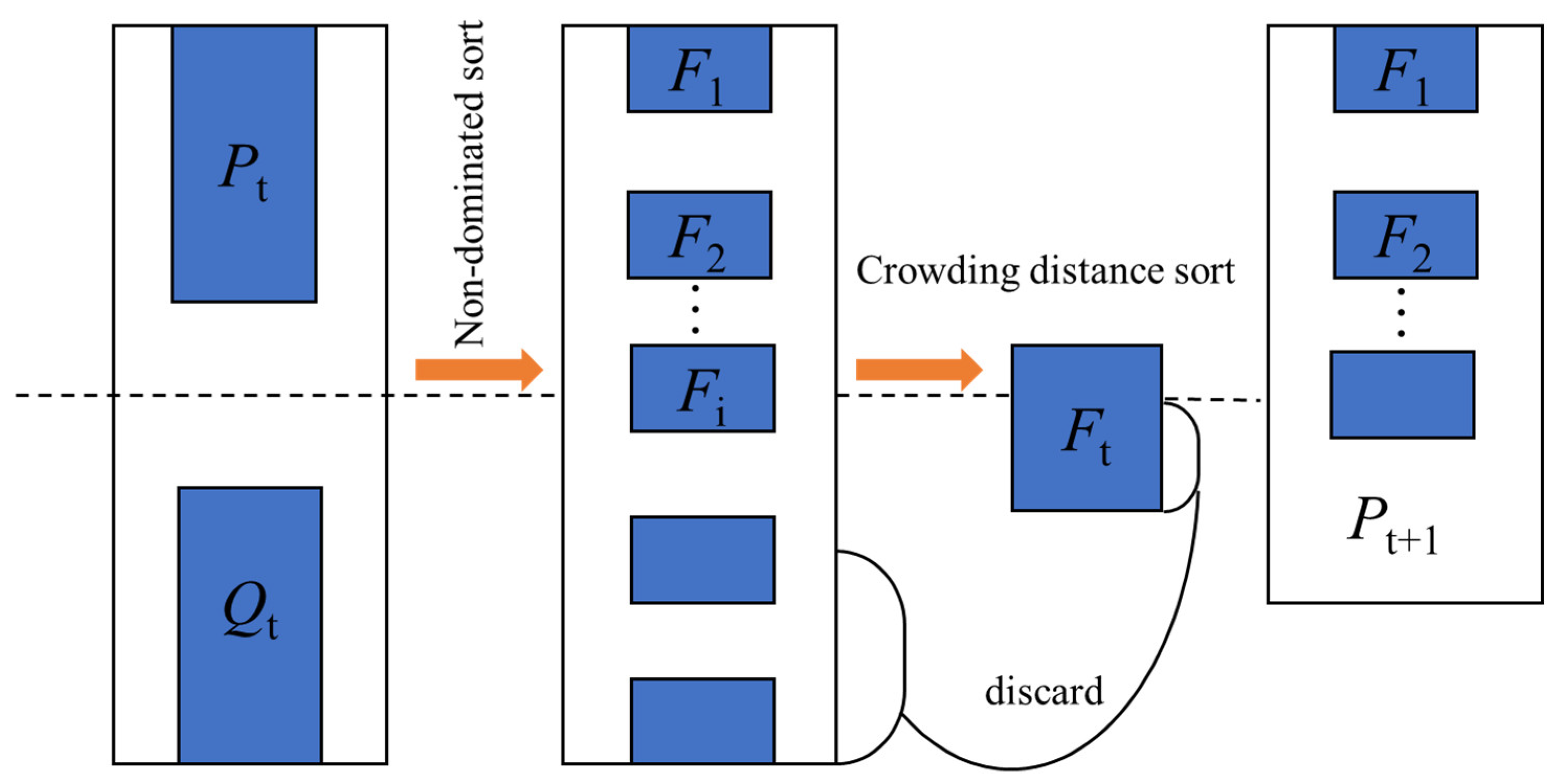 Materials 15 03635 g005 550