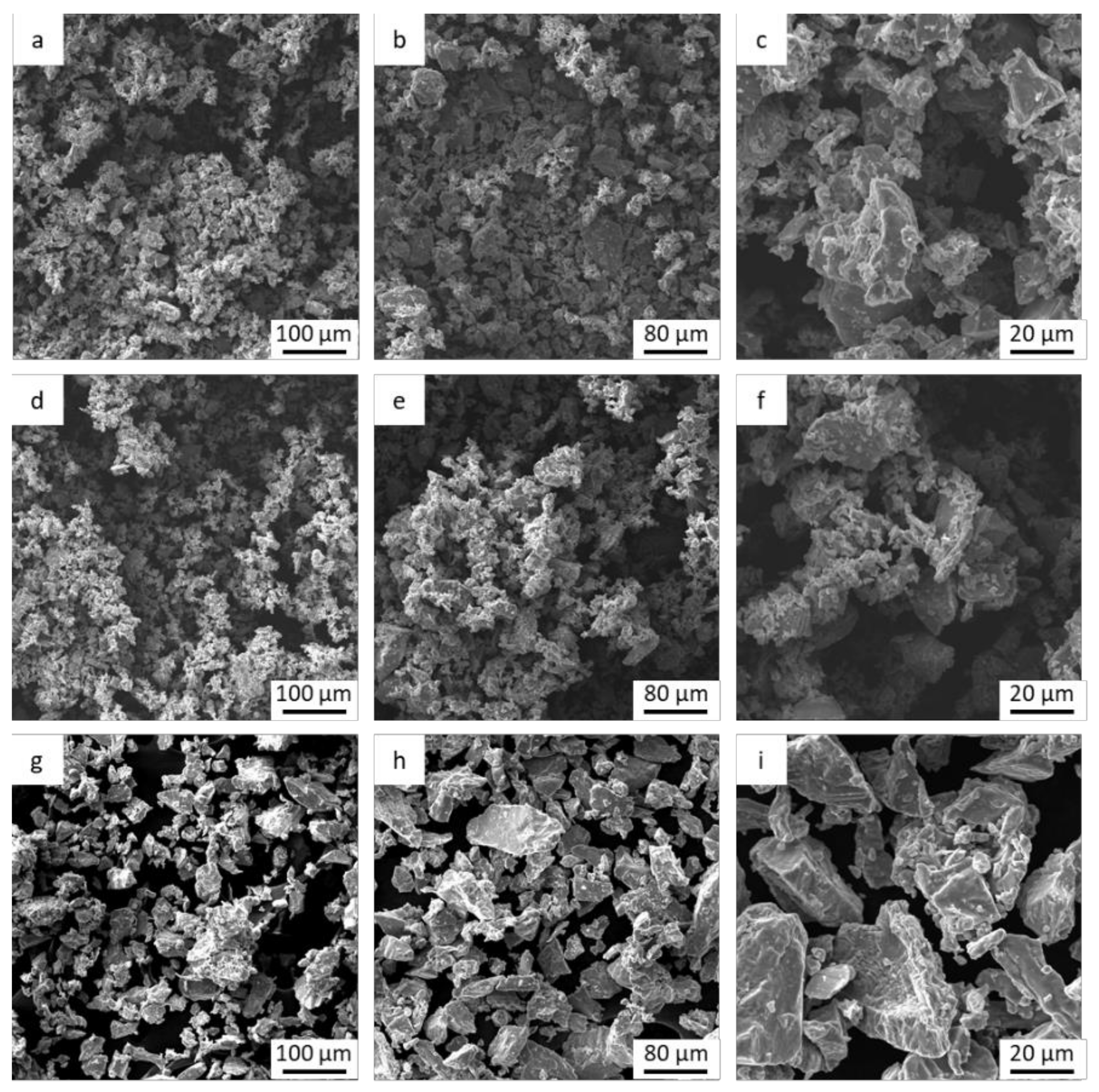 Materials 15 03636 g005 550