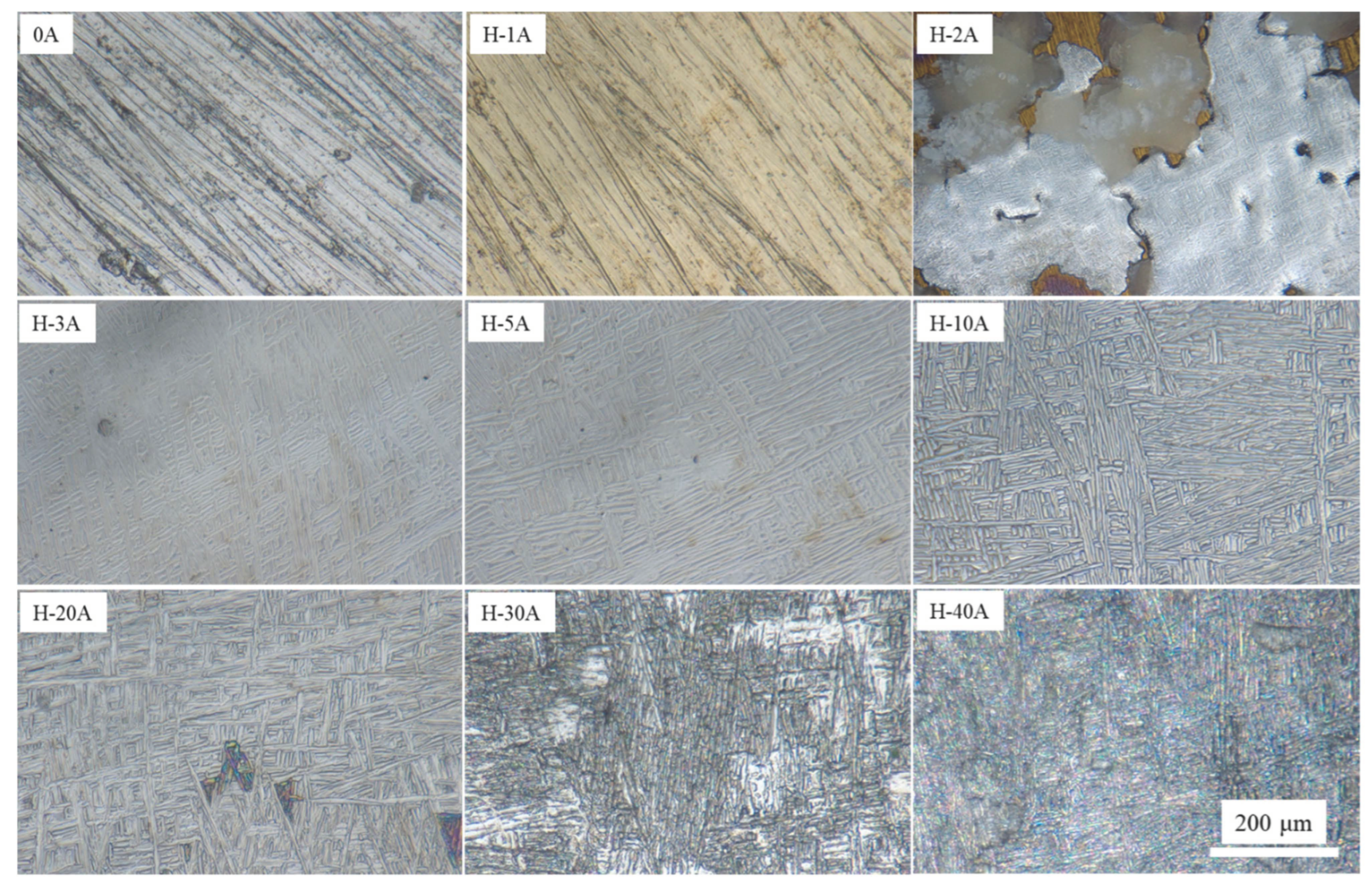 Materials 15 03642 g006 550